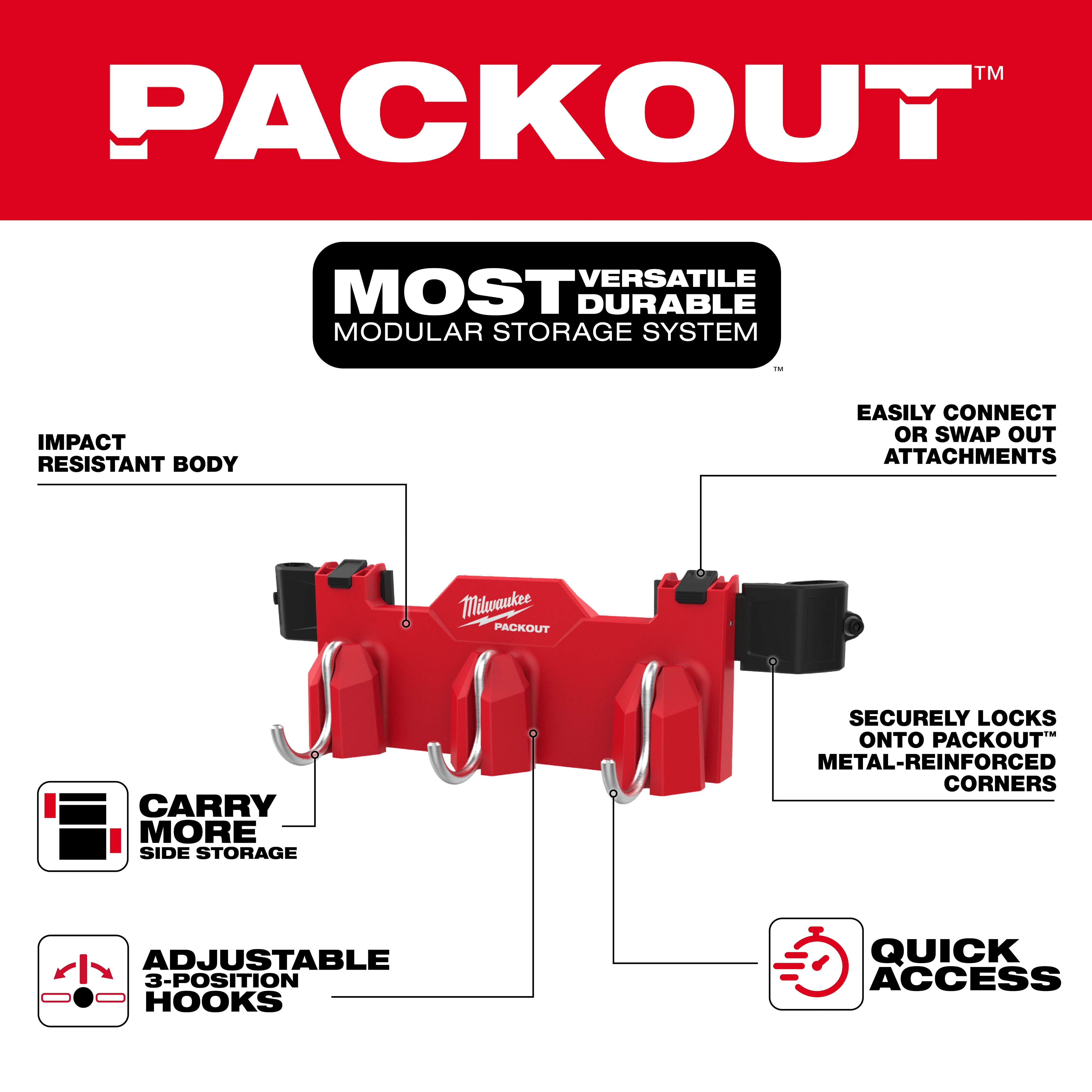 Image of the PACKOUT™ Tool Box 3-Hook Attachment which features labels pointing to its impact-resistant body, easy attachment connection points, secure locking onto metal-reinforced corners, side storage for carrying more, adjustable 3-position hooks, and quick access. The text highlights versatility, durability, and modularity.