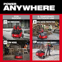 Image of the Milwaukee ROLL-ON 7200W/3600W 2.5KWH Power Supply in 4 image tiles highlighting its USPs with the text "Power anywhere"