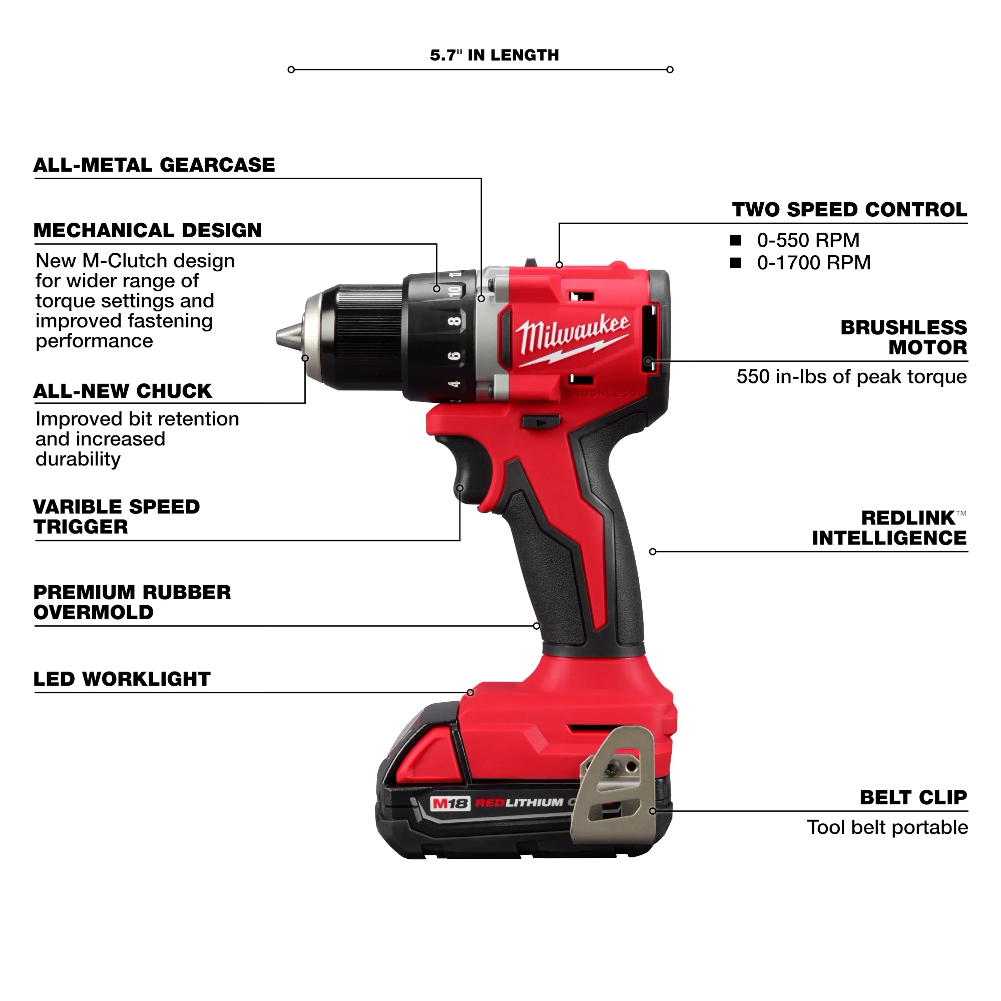 Compact Brushless 1/2" Drill/Driver is 5.7" in length