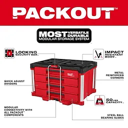 Most versatile, durable, modular storage system