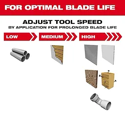 Adjust tool speed by application for prolonged blade life