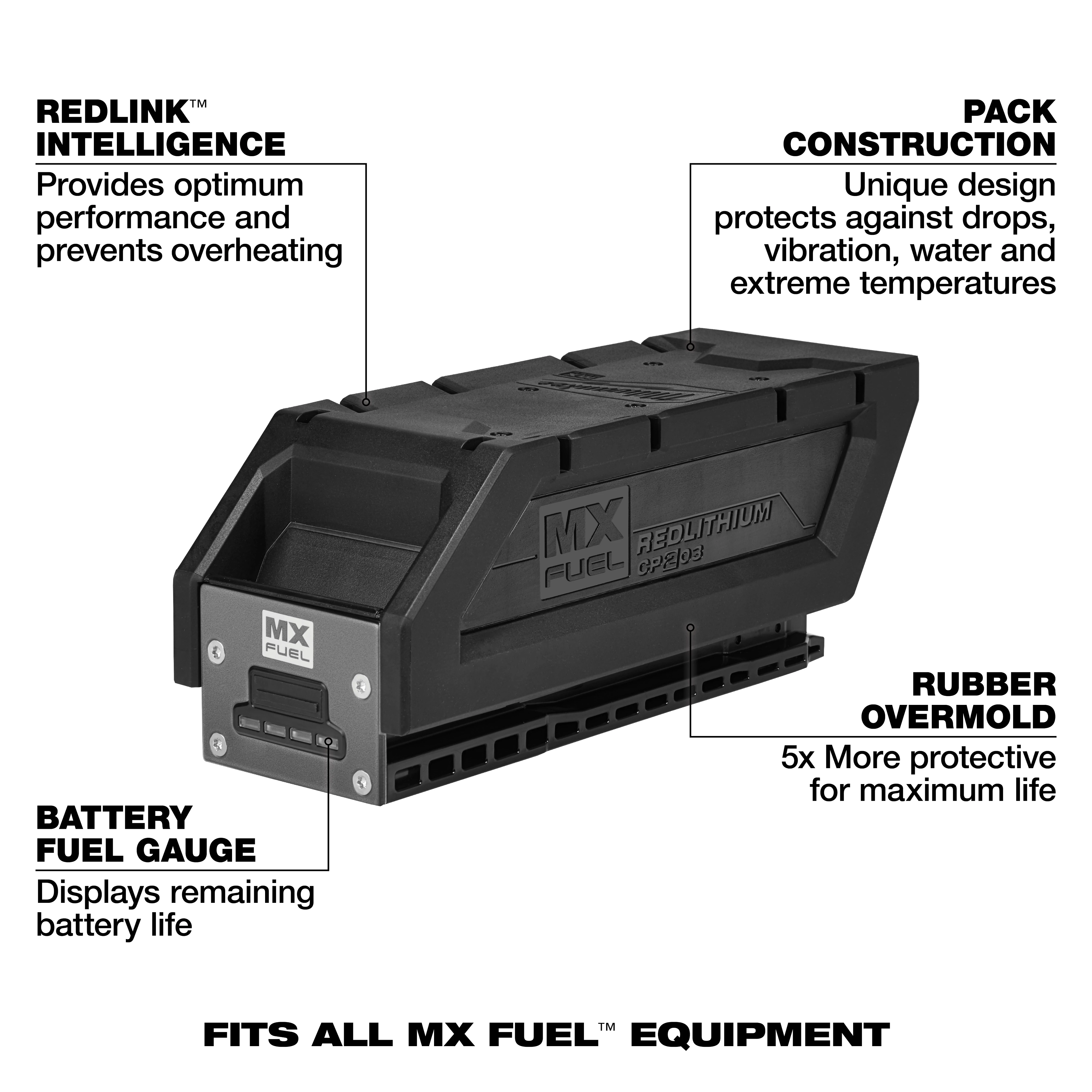 MX Fuel battery pack highlighting intelligence, robust construction, rubber overmold, and a fuel gauge. Compatible with all MX Fuel equipment.