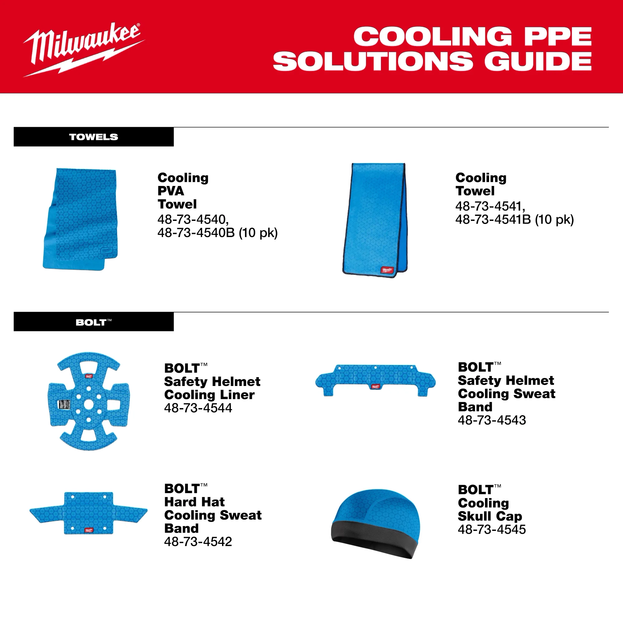 Image of the Milwaukee Cooling PPE Solutions Guide