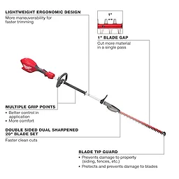 Features highlighted include lightweight ergonomic design for faster trimming, a 1-inch blade gap for cutting more material in a single pass, multiple grip points for better control and comfort, a double-sided dual sharpened 20-inch blade set for faster, clean cuts, and a blade tip guard to prevent damage to property and blades