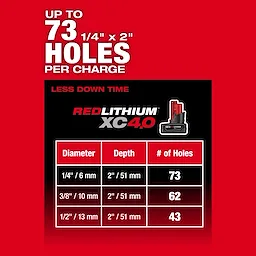 "Red and black chart showcases REDLITHIUM XC4.0 battery drilling up to 73 holes per charge for various diameters."