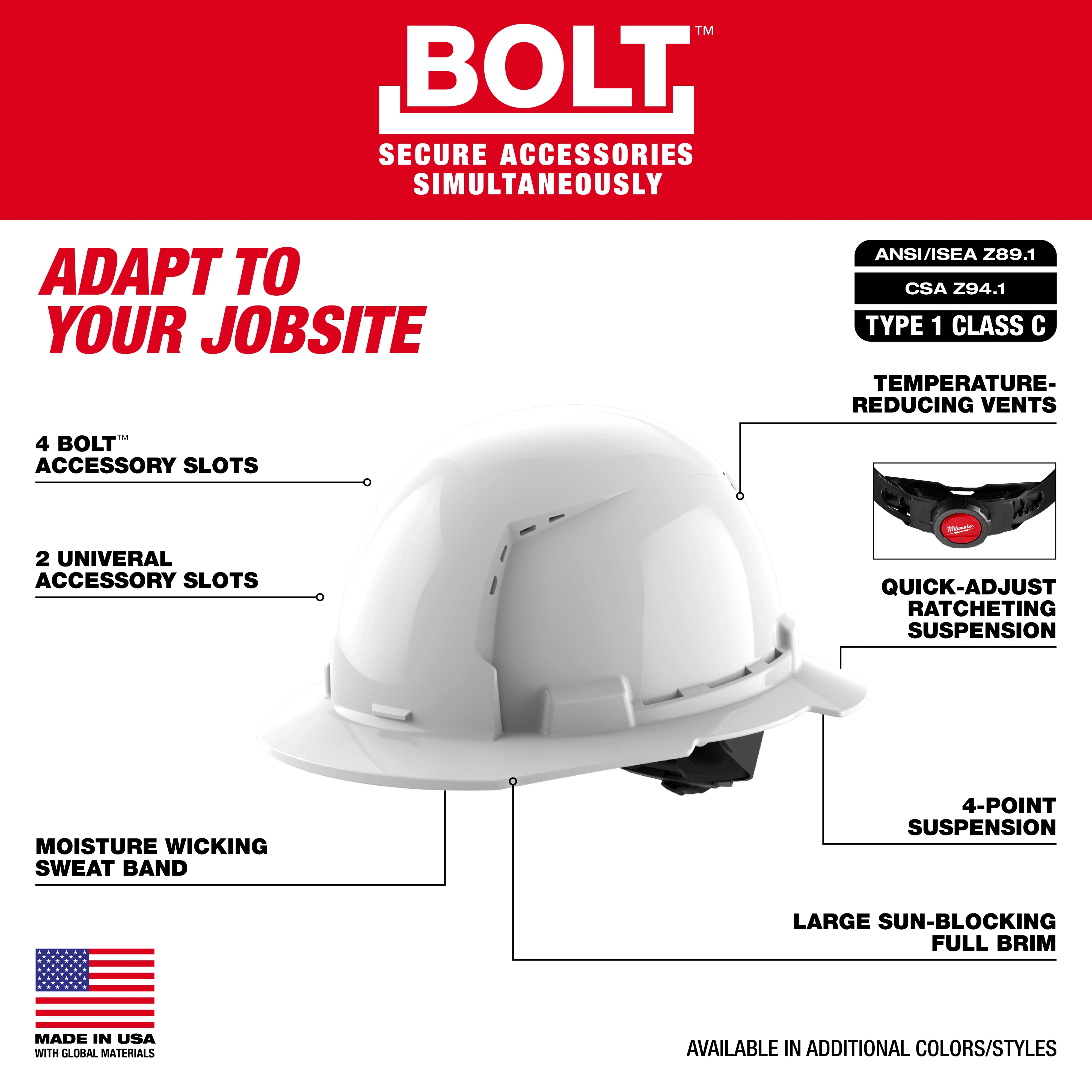 Image showing a BOLT™ White Full Brim Vented Hard Hat with 4-point Ratcheting Suspension (USA) - Type 1, Class C. Features include BOLT™ accessory slots, universal accessory slots, temperature-reducing vents, quick-adjust ratcheting suspension, 4-point suspension, moisture-wicking sweatband, and a large sun-blocking full brim. The text "ADAPT TO YOUR JOBSITE" and "Made in USA with global materials" are displayed, along with ANSI/ISEA Z89.1 CSA Z94.1 standards.