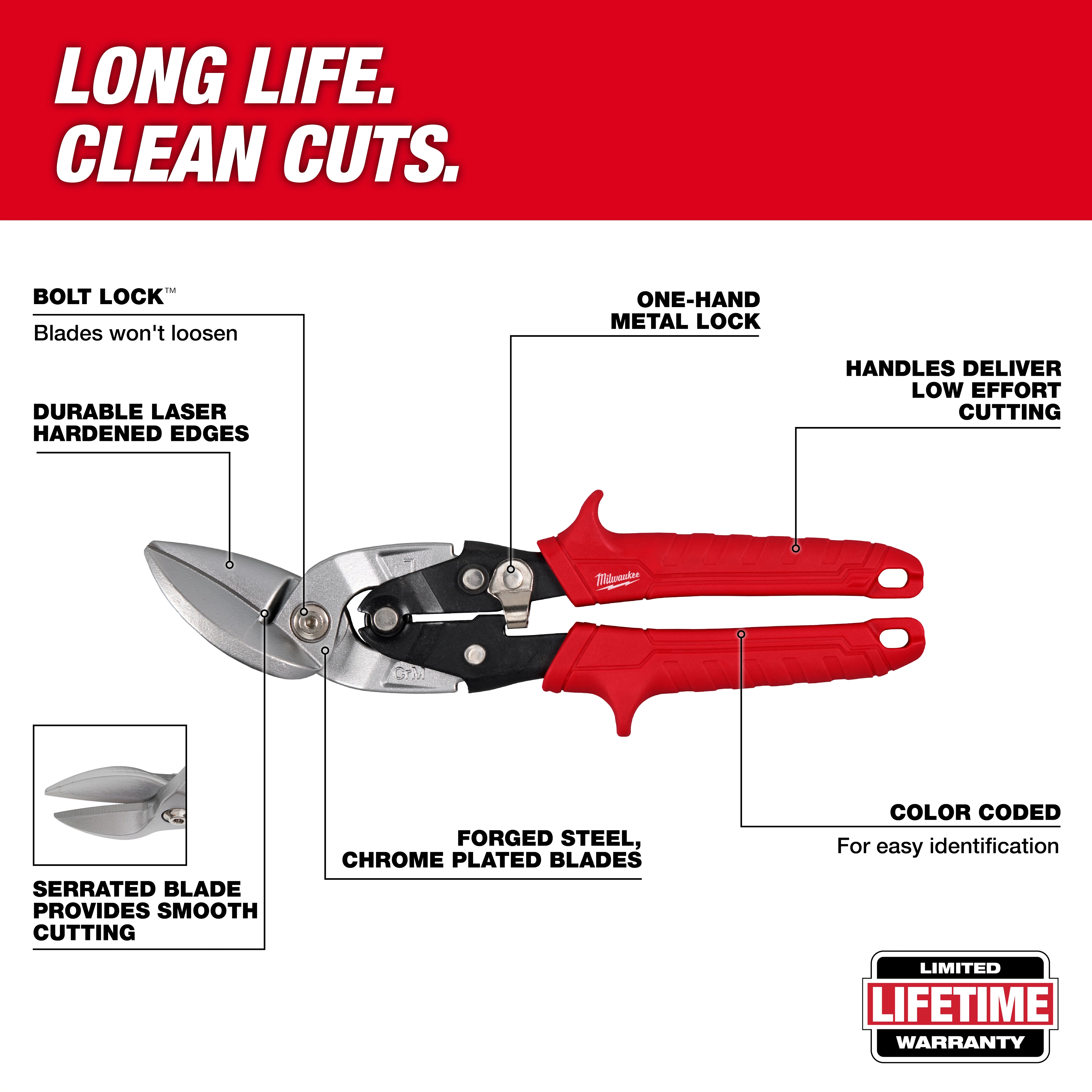 Left Cutting Aviation Snips