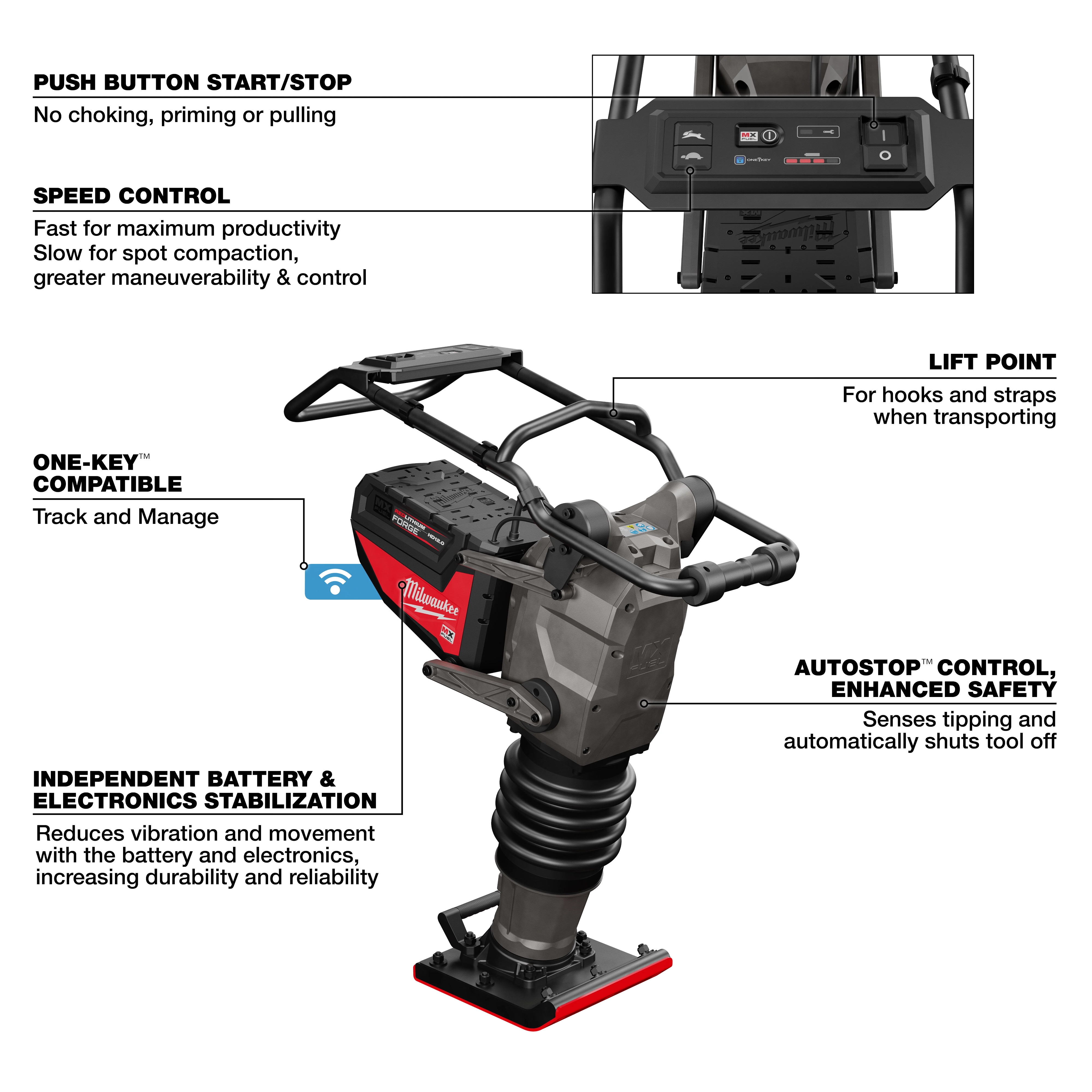 Image of the MX FUEL™ 70 kg Rammer with labeled features including push button start/stop, speed control, lift point, ONE-KEY™ compatibility, independent battery & electronics stabilization, and Autostop™ control for enhanced safety. The rammer is displayed with detailed callouts around it.