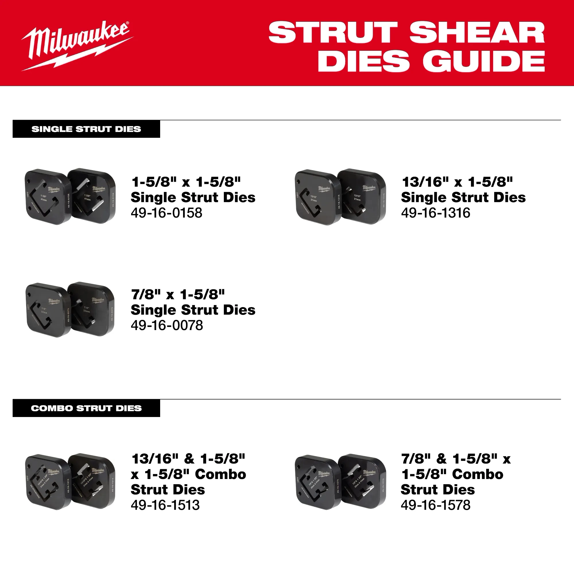 Milwaukee Strut Shear Dies Guide