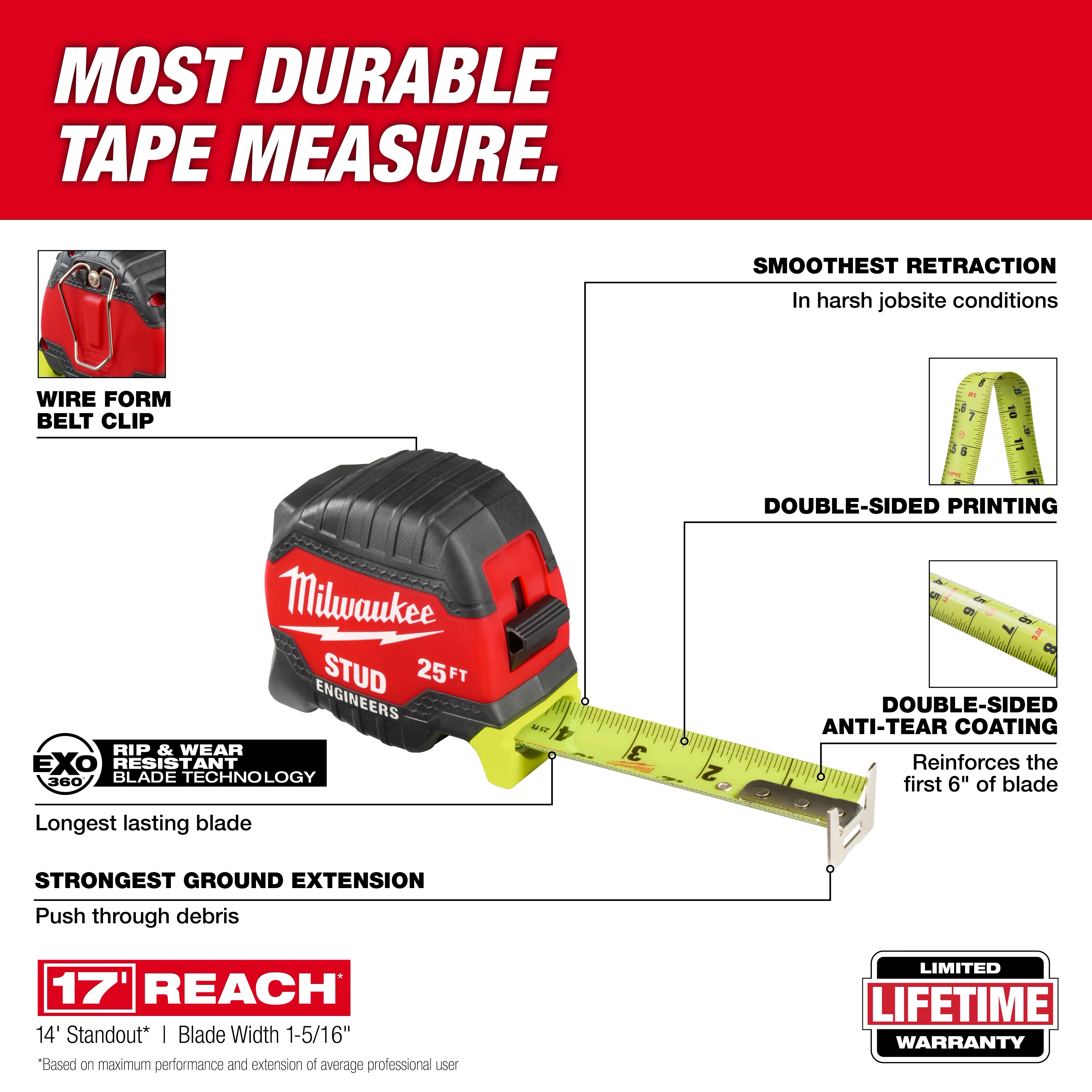 25ft STUD™ Tape Measure with Engineer's Scale