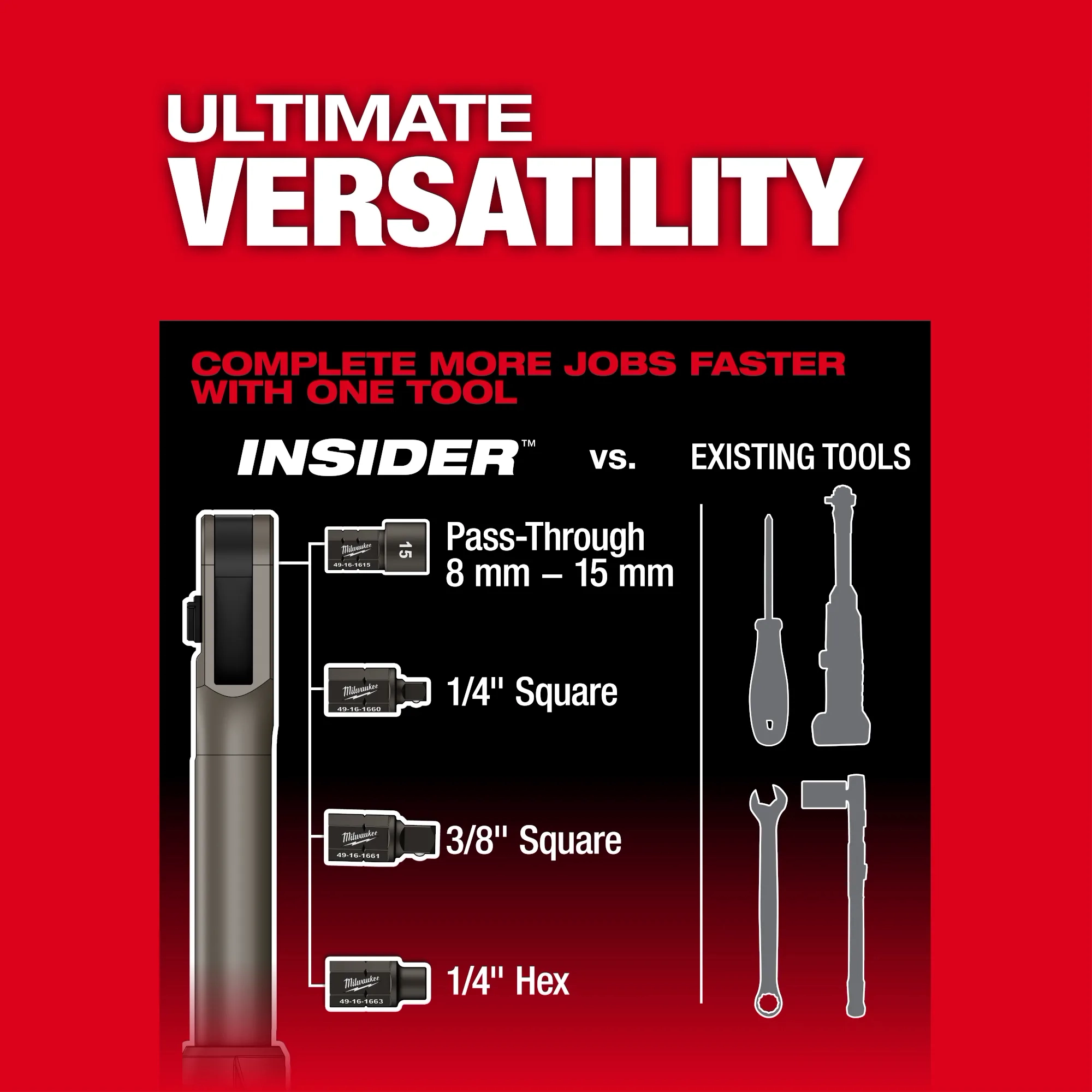 Complete more jobs with the INSIDER Extended Reach Box Ratchet