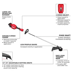 Diagram of a string trimmer highlighting features: large air intake, variable speed trigger, 3-speed select, fixed shaft, low profile guard, adjustable