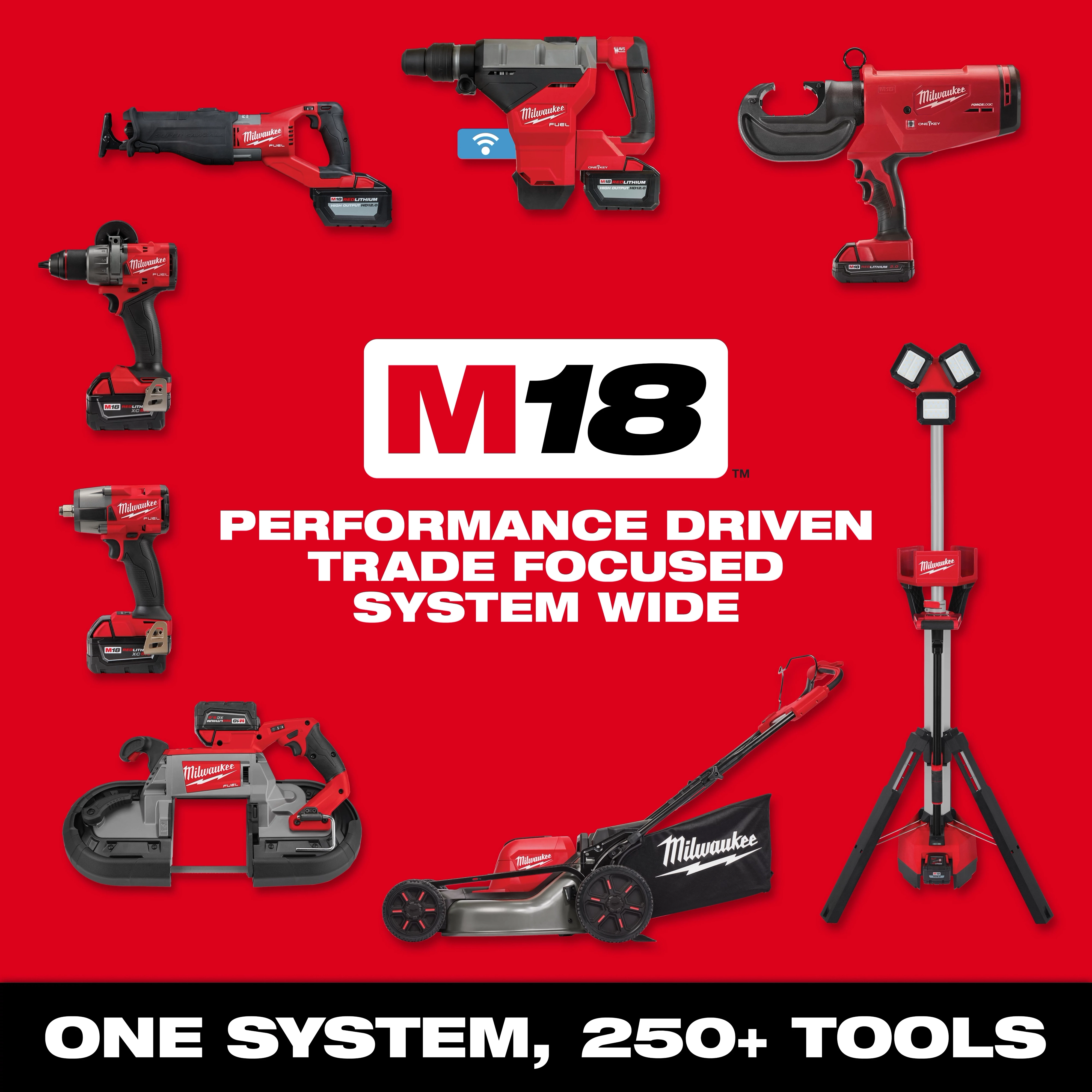 Milwaukee m18 fuel light sale