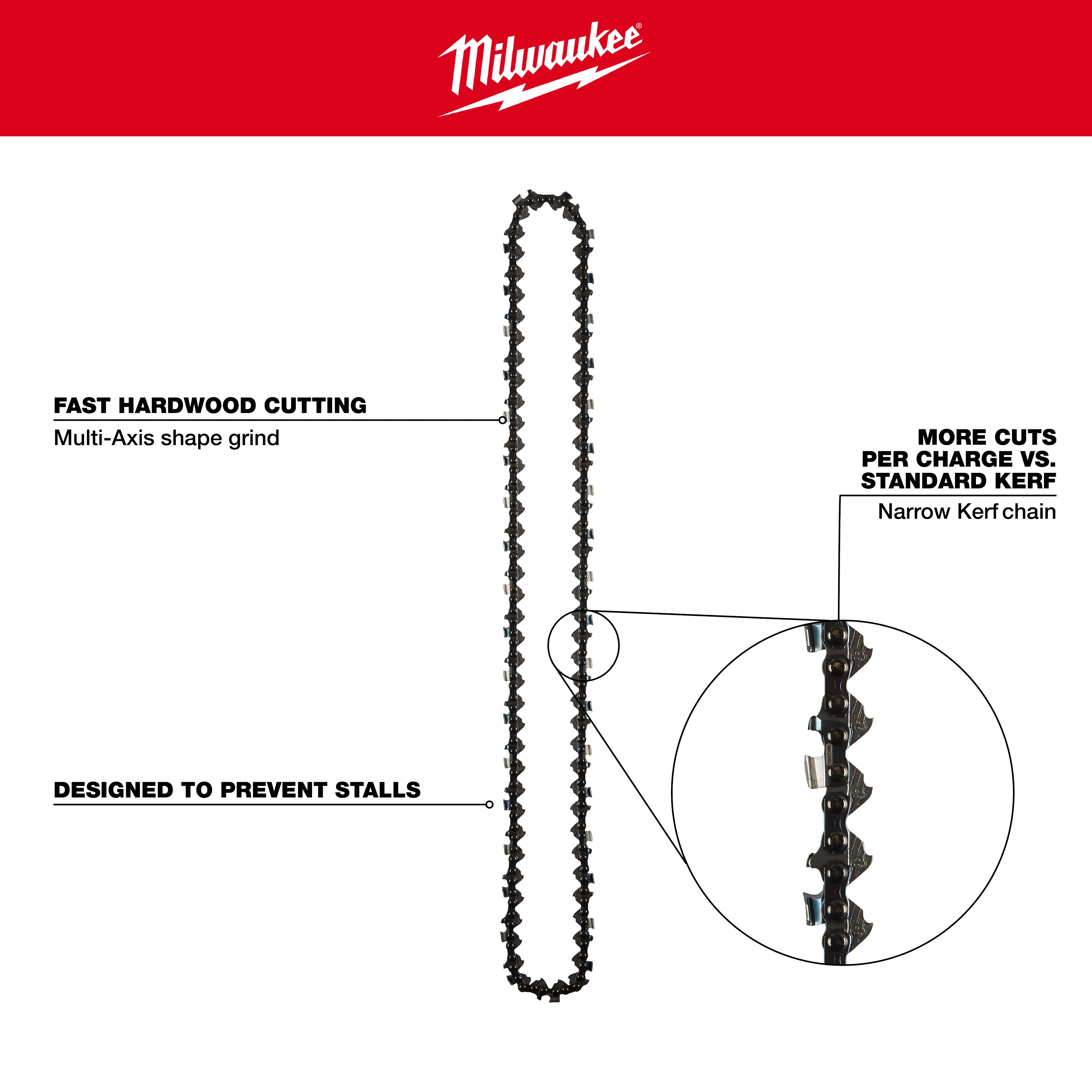 20" Chainsaw Chain