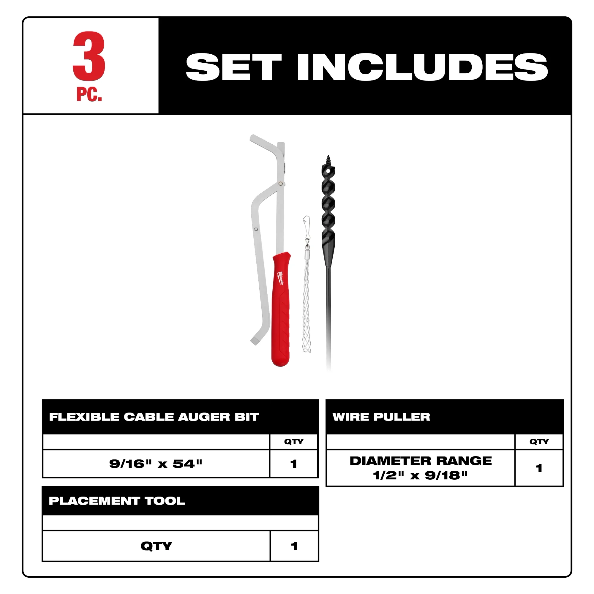 3-Piece set with a Flexible Cable Auger Bit, Wire Puller, and Placement Tool