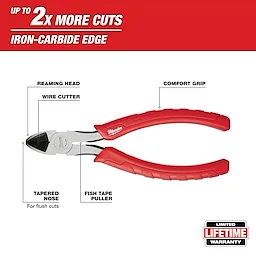 Up to 2X more cuts with the iron-carbide edge