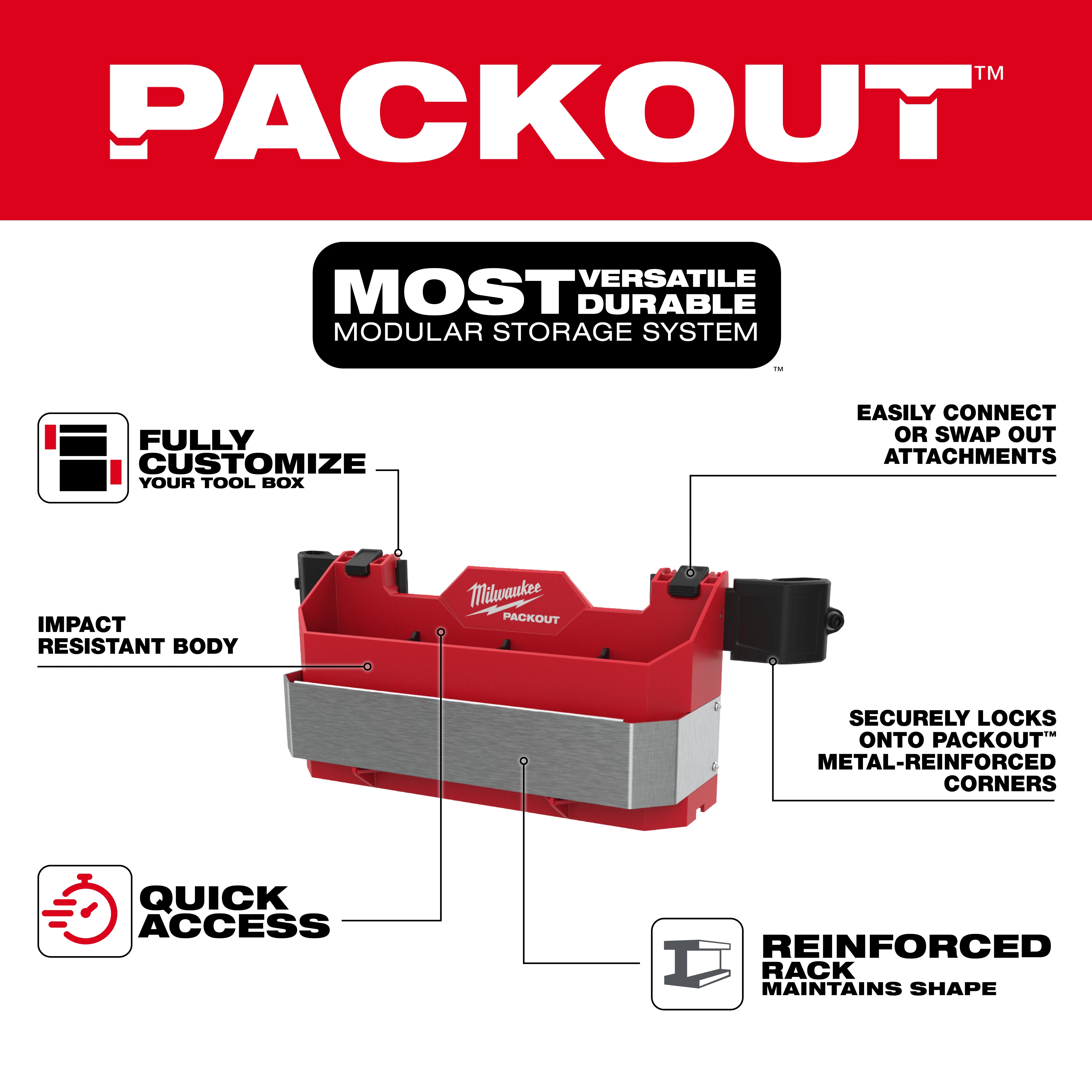 PACKOUT Tool Box Caddy Attachment by Milwaukee is shown with features labeled, including "Fully Customize Your Tool Box," "Impact Resistant Body," "Quick Access," "Easily Connect or Swap Out Attachments," "Securely Locks onto PACKOUT Metal-Reinforced Corners," and "Reinforced Rack Maintains Shape." The headline reads, "PACKOUT: Most Versatile Durable Modular Storage System."