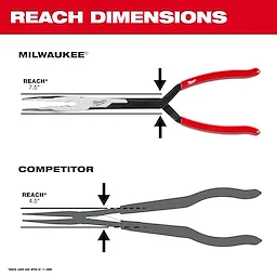 Reach dimension comparison between Milwaukee Tool (7.5") and a competitor (4.5")