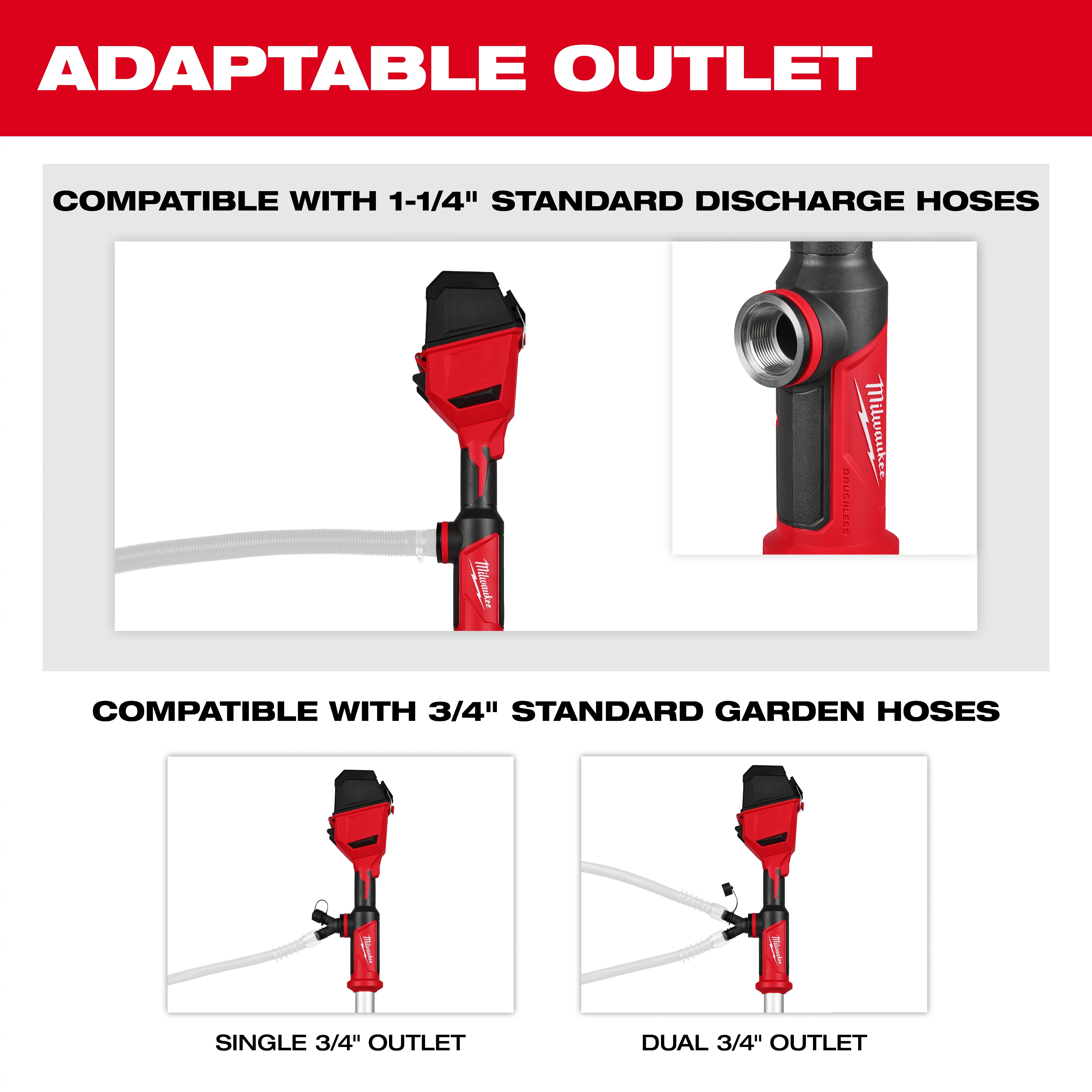 The image shows the M18™ Brushless Stick Transfer Pump with details highlighting its adaptable outlet. It is compatible with standard 1-1/4" discharge hoses and standard garden hoses, offering options for 3/4" single and dual outlets. Text emphasizes "Max Flow Rate" and compatibility features.