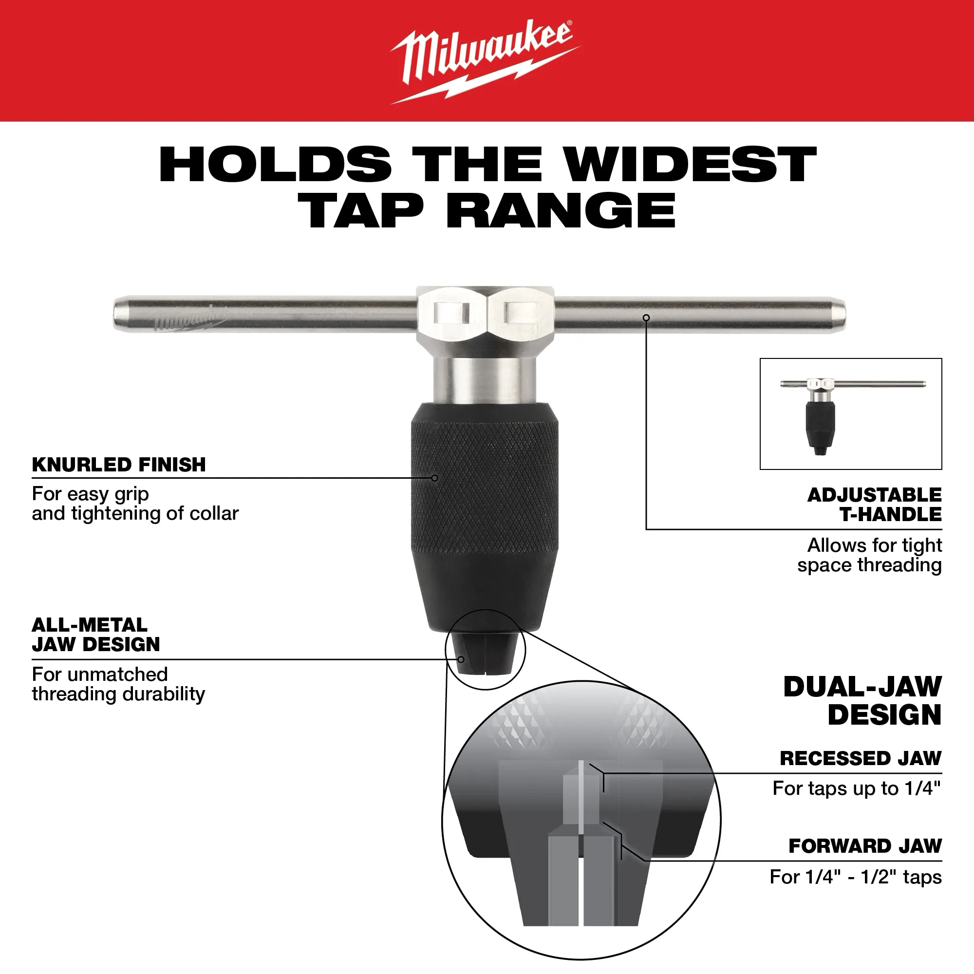 Holds the widest tap range