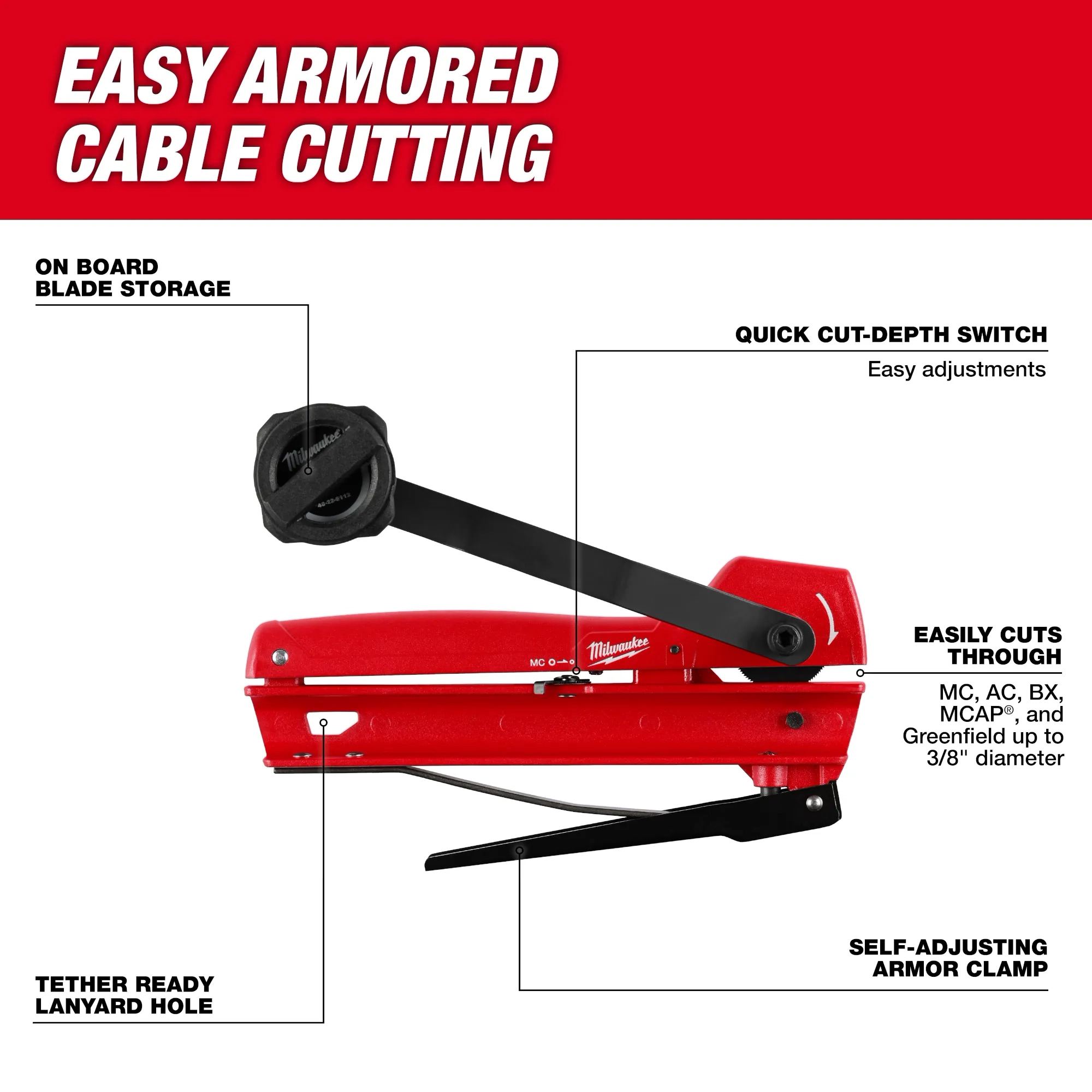 Walkaround image of the Milwaukee Armored Cable Cutter highlighting its USPs