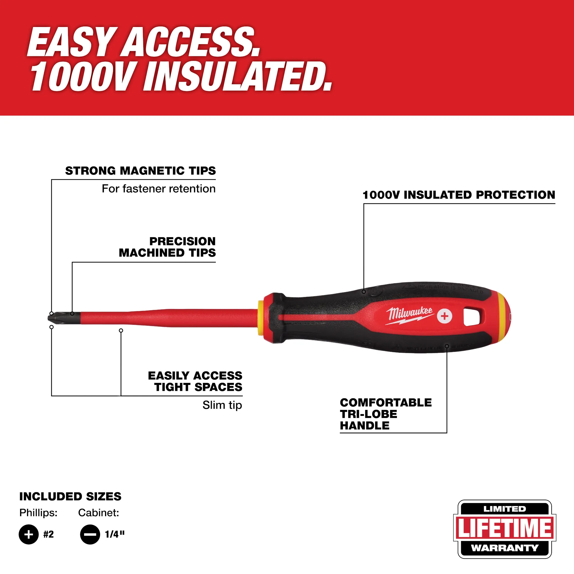 Walkaround image of the Milwaukee 2PC 1000V Insulated Slim Tip Screwdriver Set highlighting its USPs