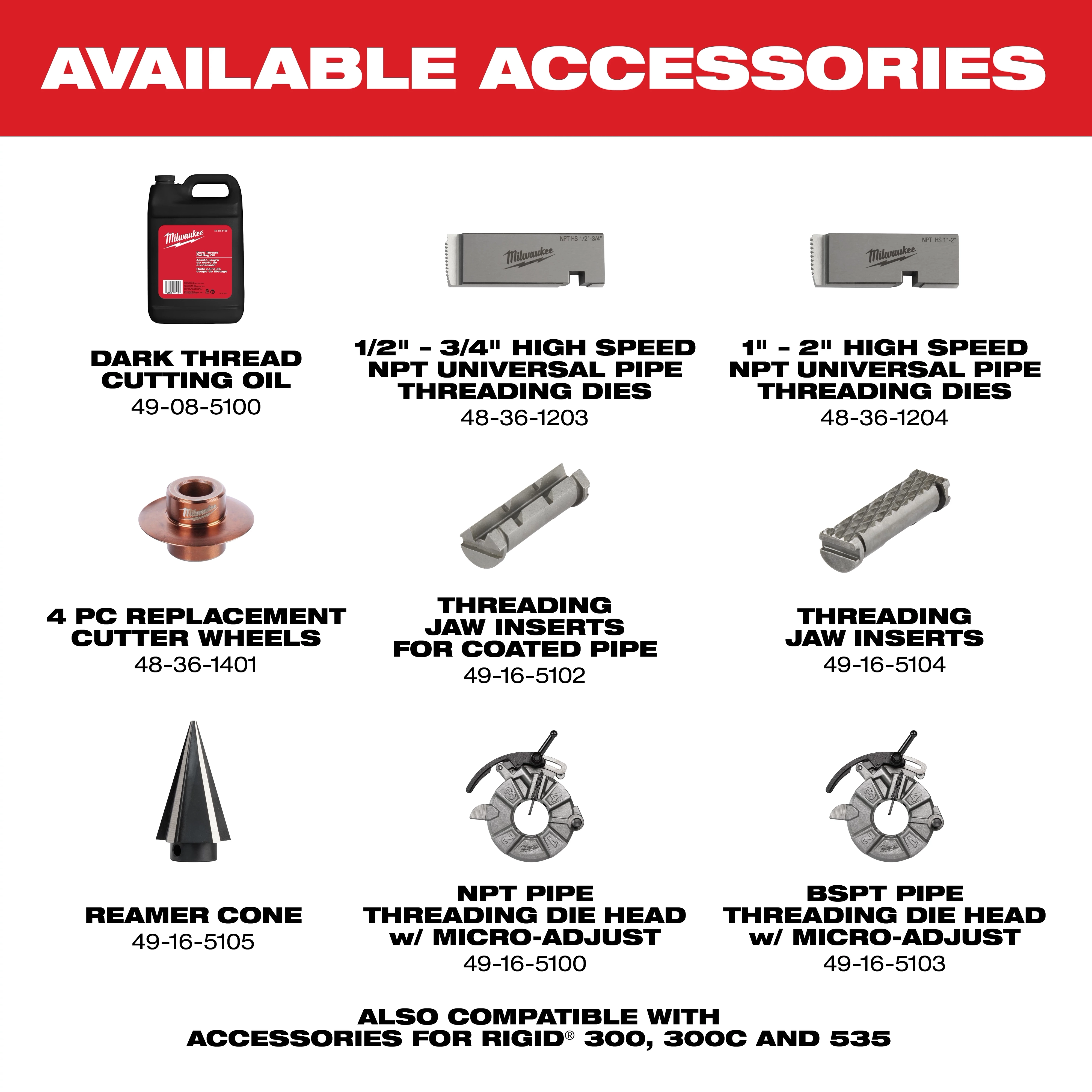 "Available accessories for Milwaukee; oil, threading dies, cutter wheels, jaw inserts, reamer cone, and die heads."