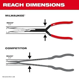 Reach dimension comparison between Milwaukee Tool (7.5") and a competitor (4.5")