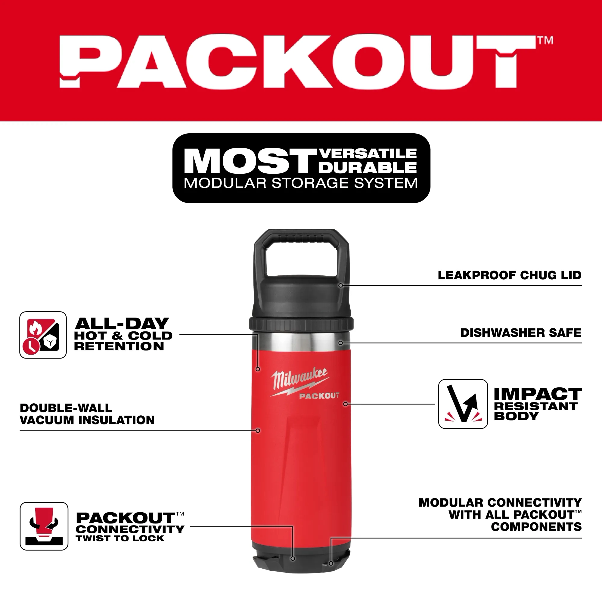 Walkaround image of the Milwaukee PACKOUT 18oz Insulated Bottle with Chug Lid in red highlighting its USPs