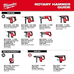 Milwaukee Rotary Hammer Guide featuring various SDS Plus, SDS Plus Specialty, and SDS Max rotary hammers with detailed model numbers.