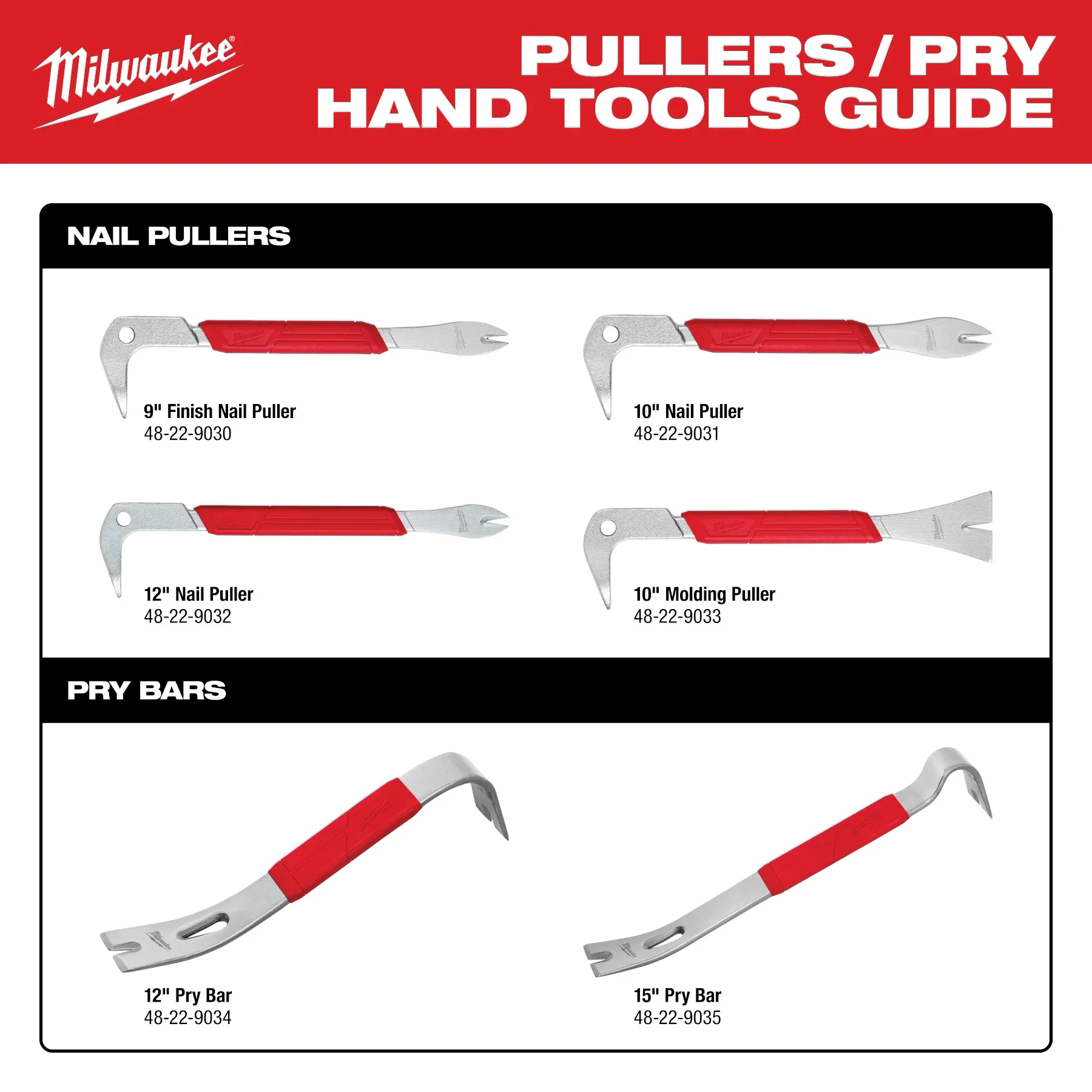 The Puller and Pry Bar hand tools guide