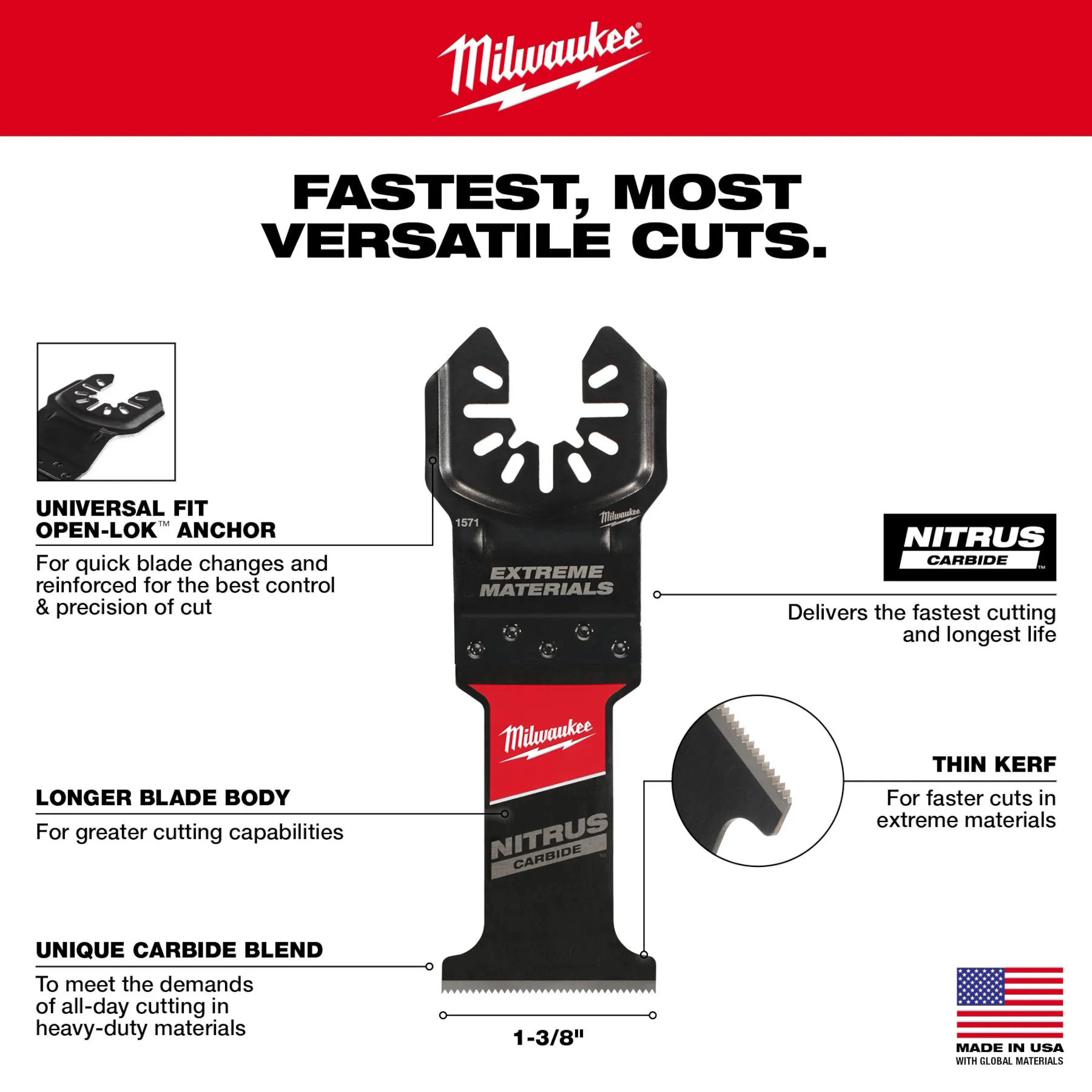 Universal fit OPEN-LOK ANCHOR, longer blade body, unique carbide blend, and thick kerf