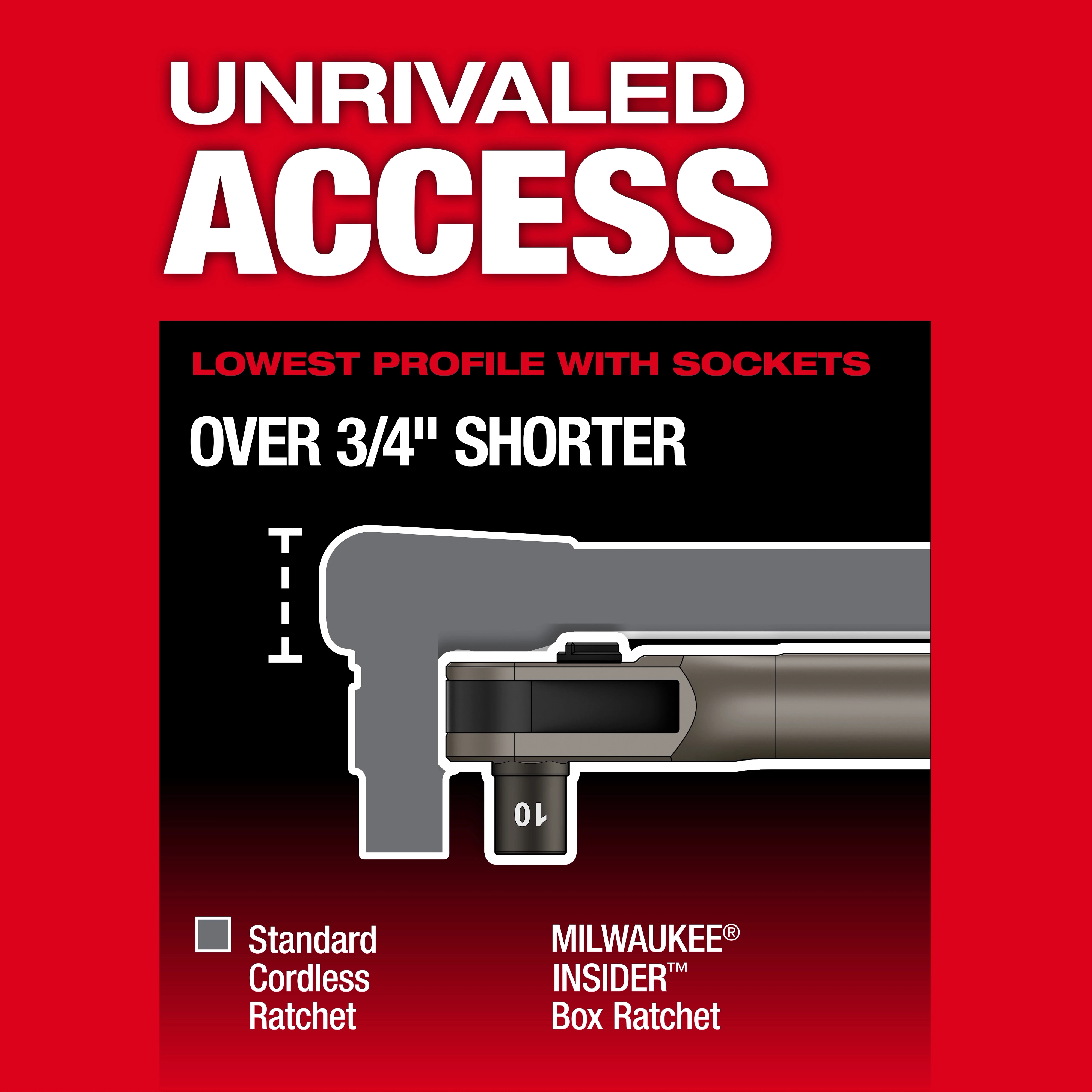 M12 FUEL™ INSIDER™ Extended Reach Box Ratchet