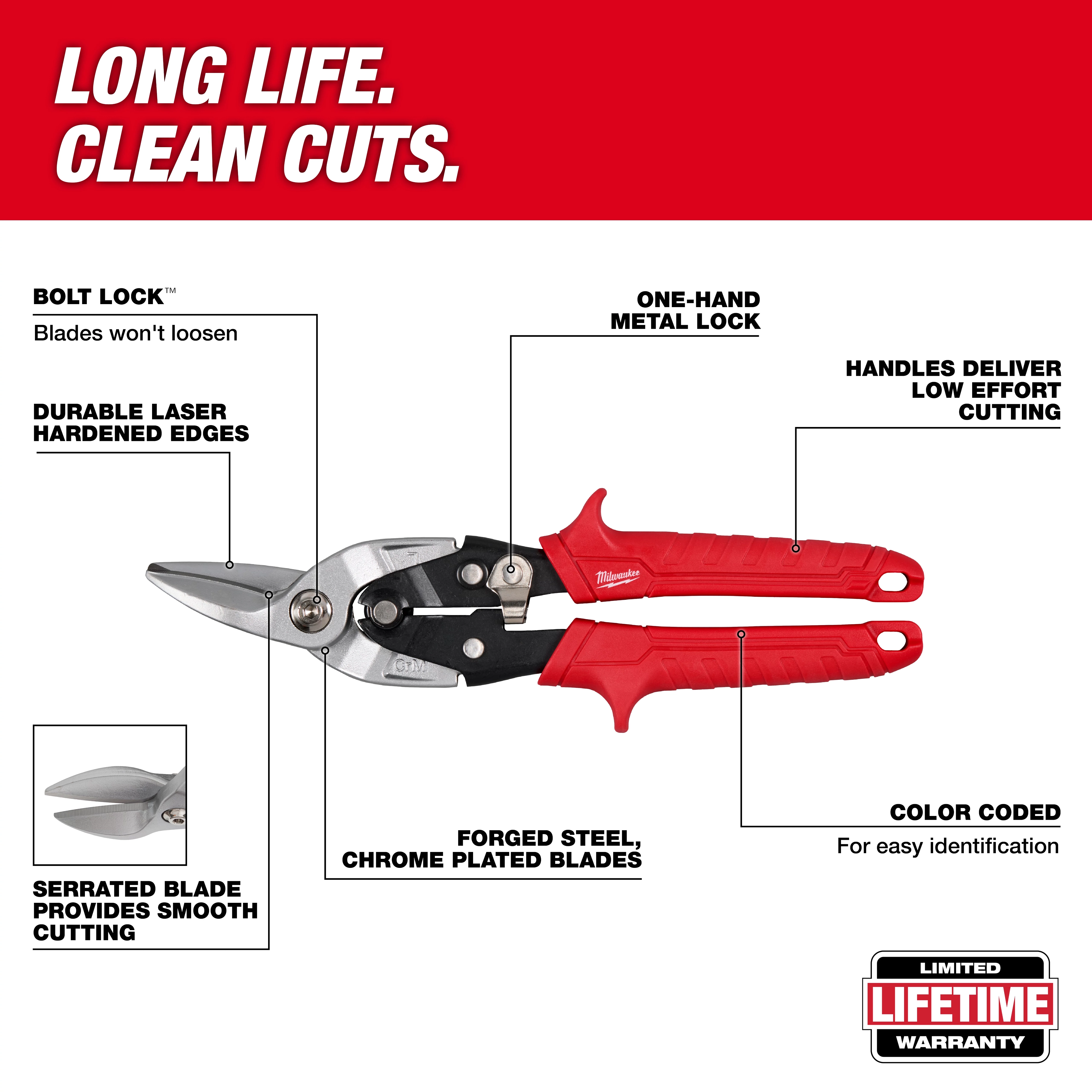 Left Cutting Aviation Snips