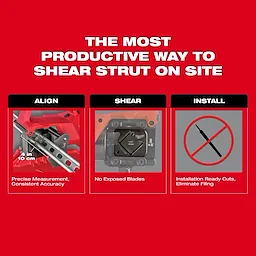 The most productive way to shear strut on site