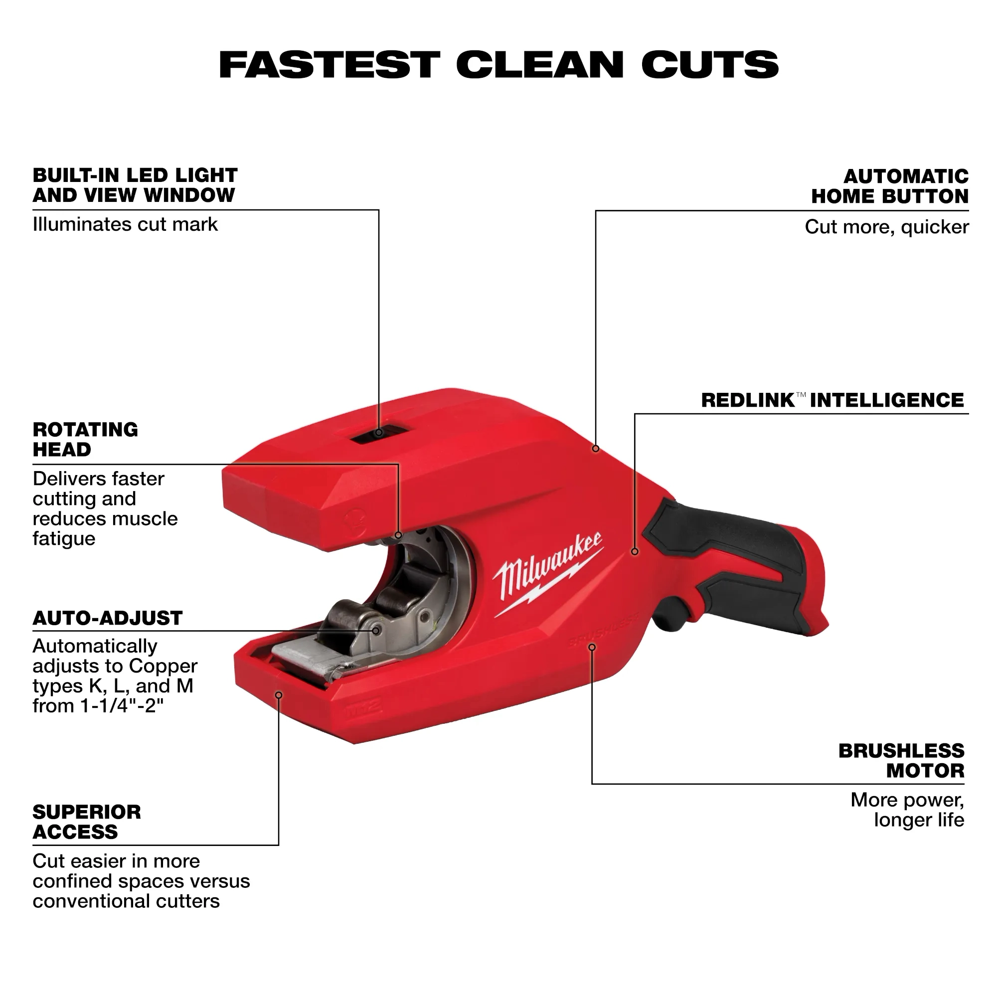 Walkaround image of the Milwaukee M12 Brushless 1-1/4" - 2" Copper Tubing Cutter highlighting its USPs