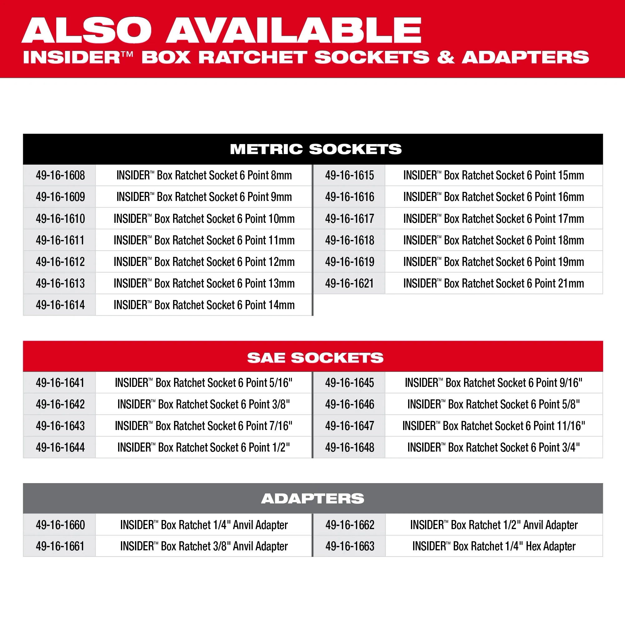 Metric sockets, SAE sockets, and adapters are available for the box ratchet