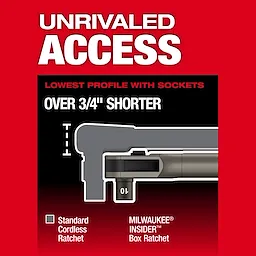 Lowest profile with sockets over 3/4" shorter