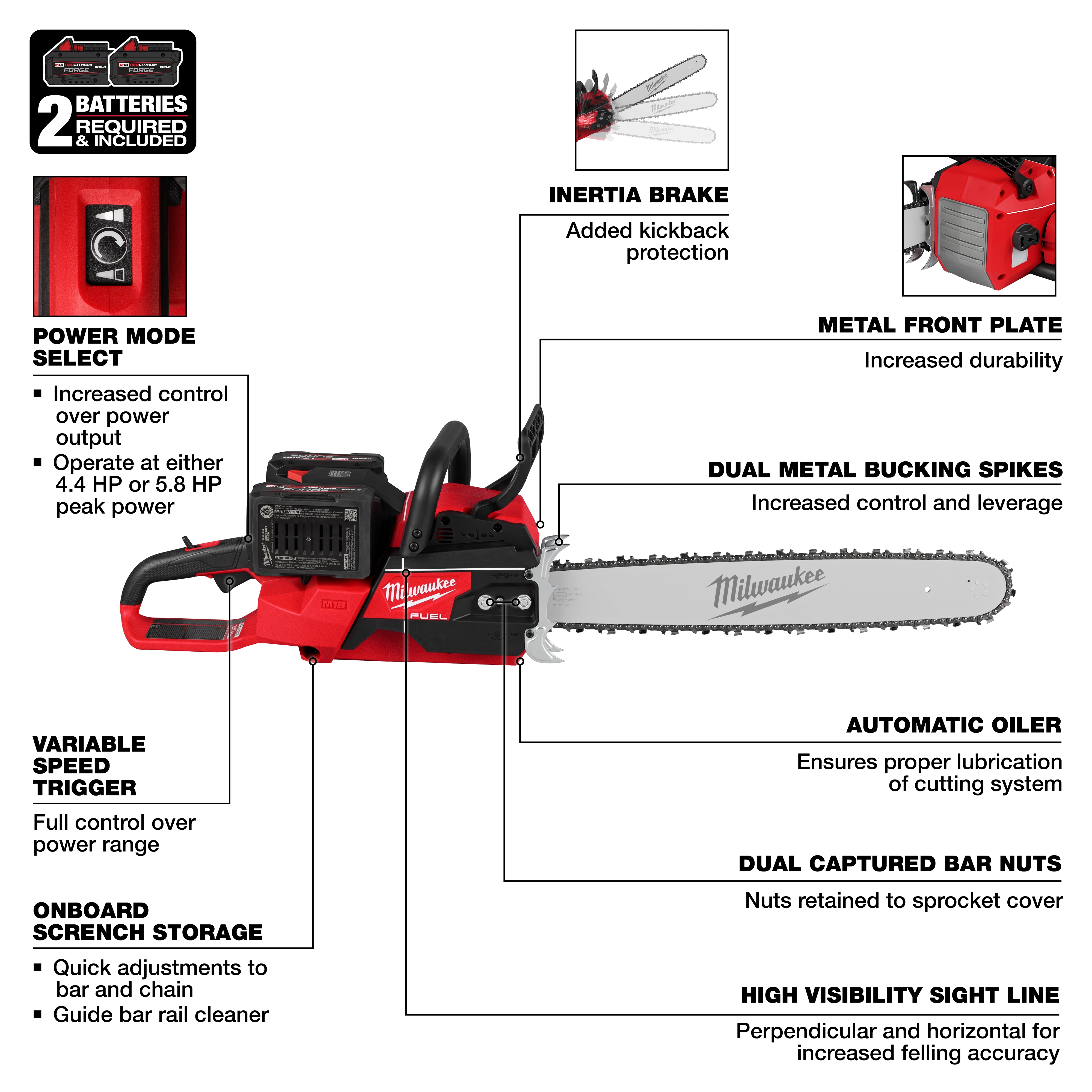 M18 FUEL™ 20 Dual Battery Chainsaw