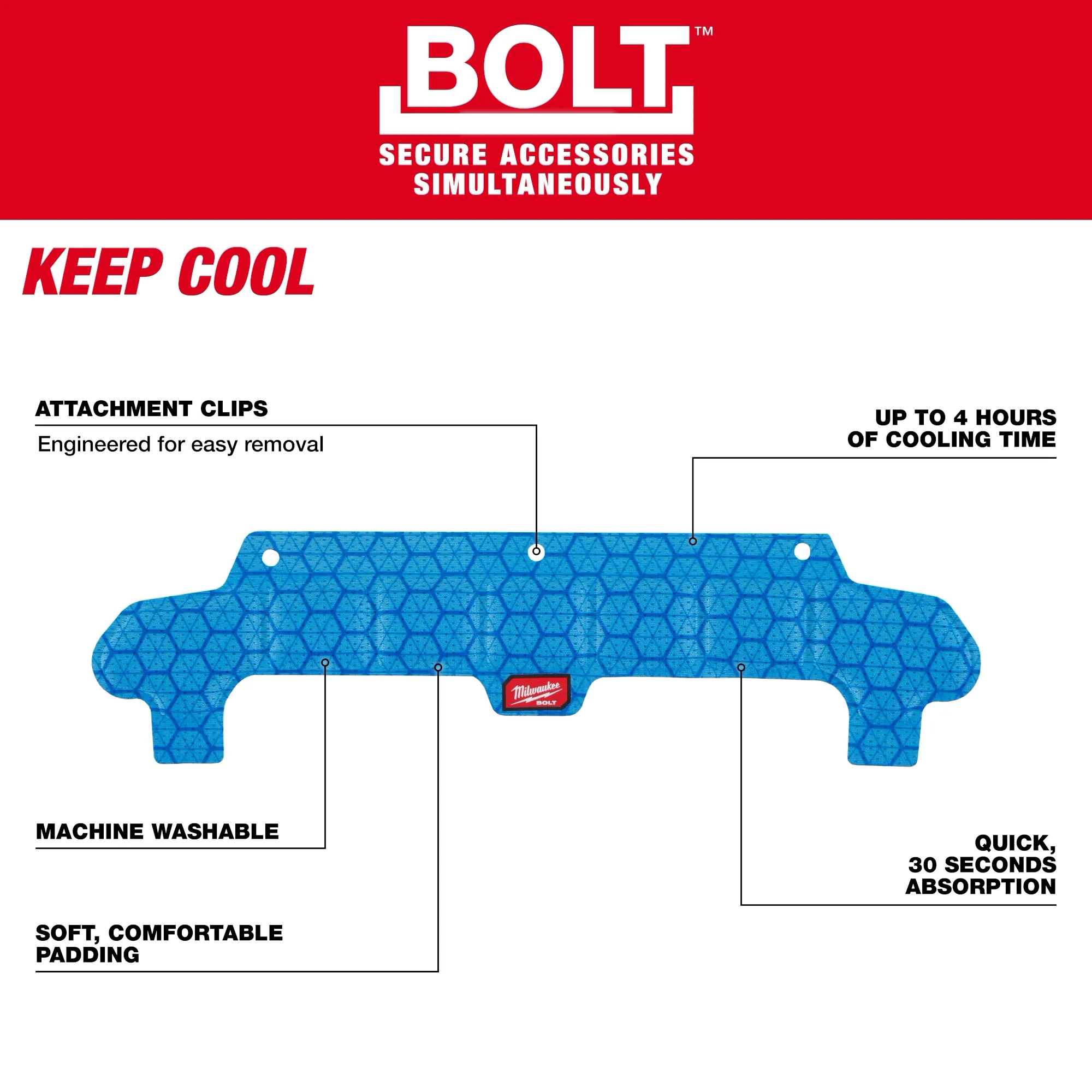 Walkaround image of the Milwaukee BOLT Safety Helmet Cooling Sweat Band and Liner highlighting its USPs