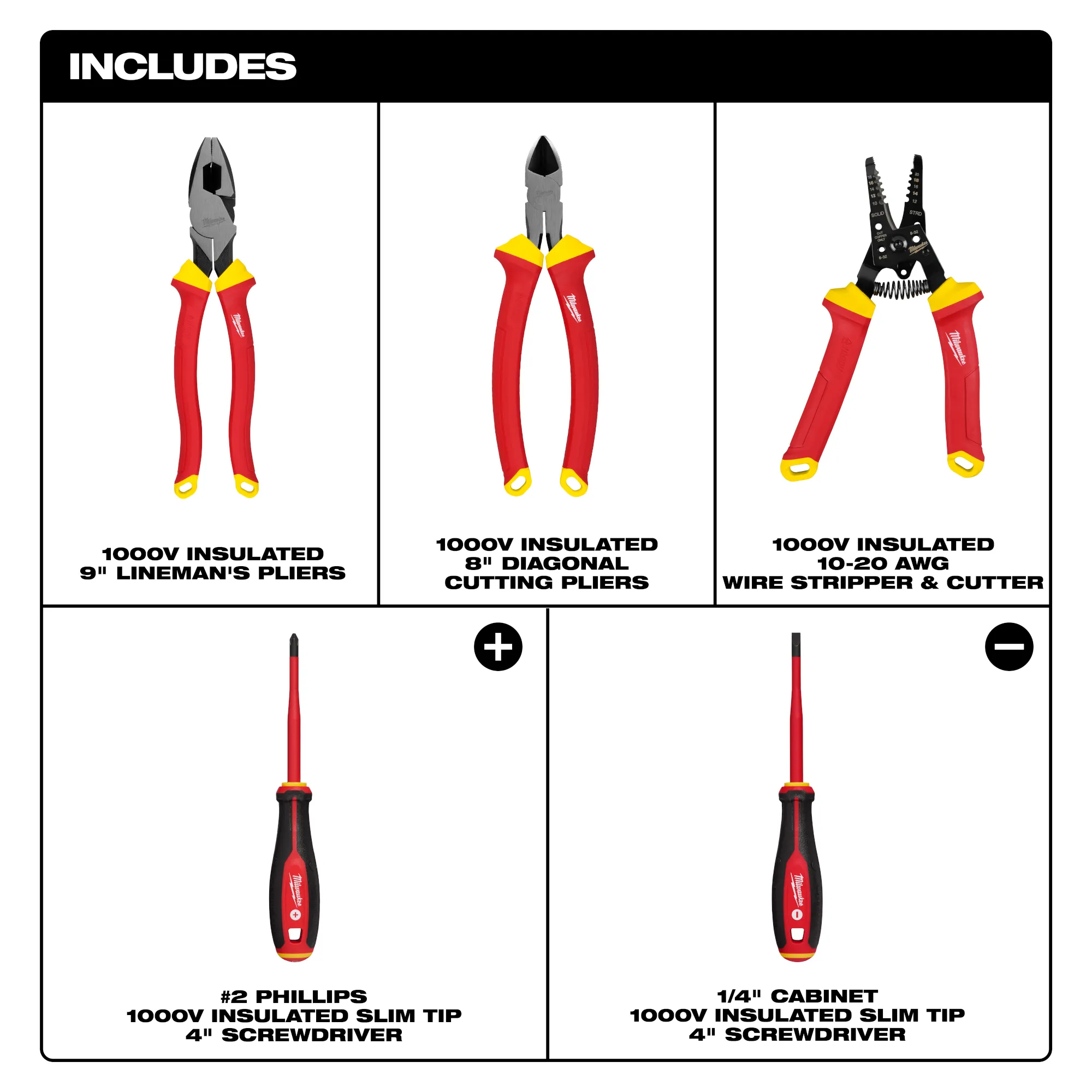 Includes image of the Milwaukee 5 PC 1000V Insulated Hand Tool Set