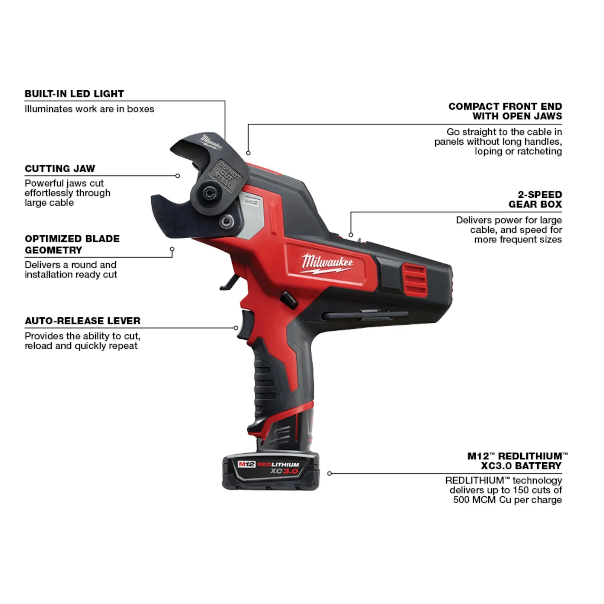 Electrical Installation Cable Cutters | Milwaukee Tool