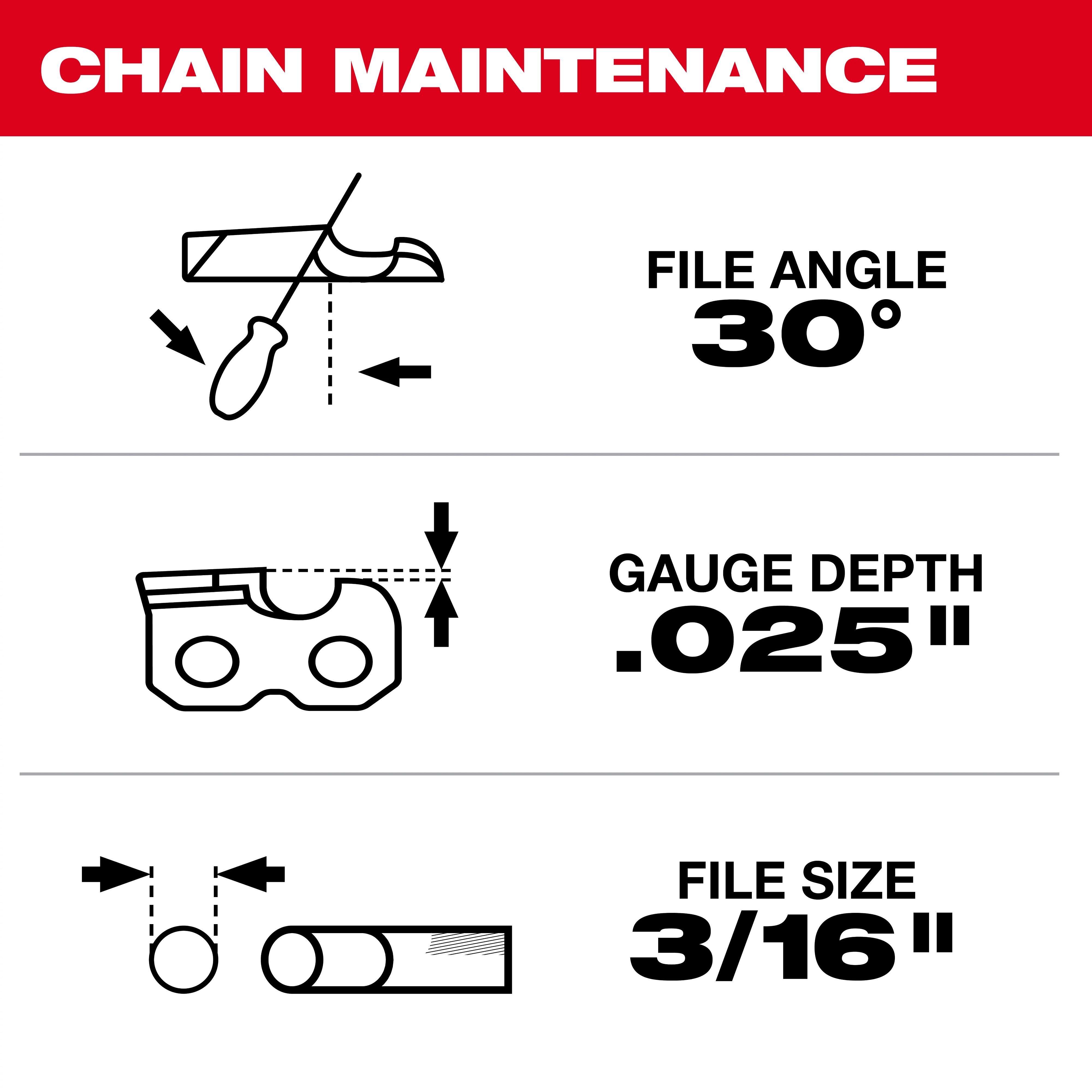 20" Chainsaw Chain