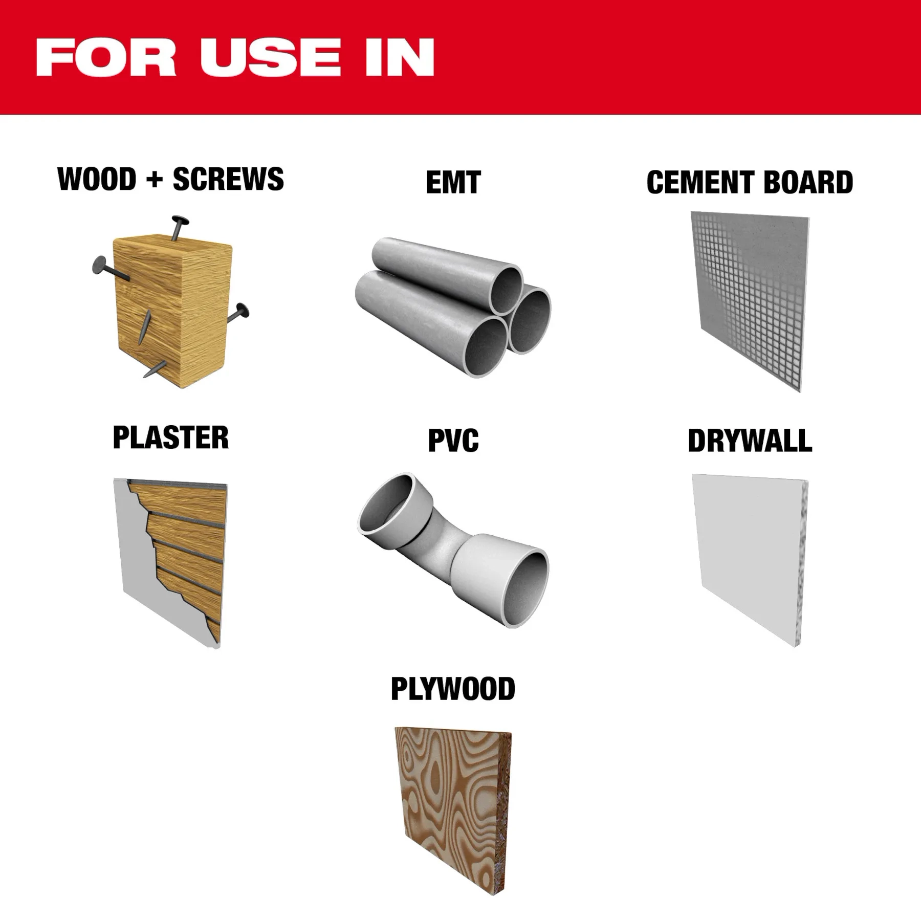 For use in Wood & screws, EMT, Cement Board, Plaster, PVC, Drywall, and Plywood