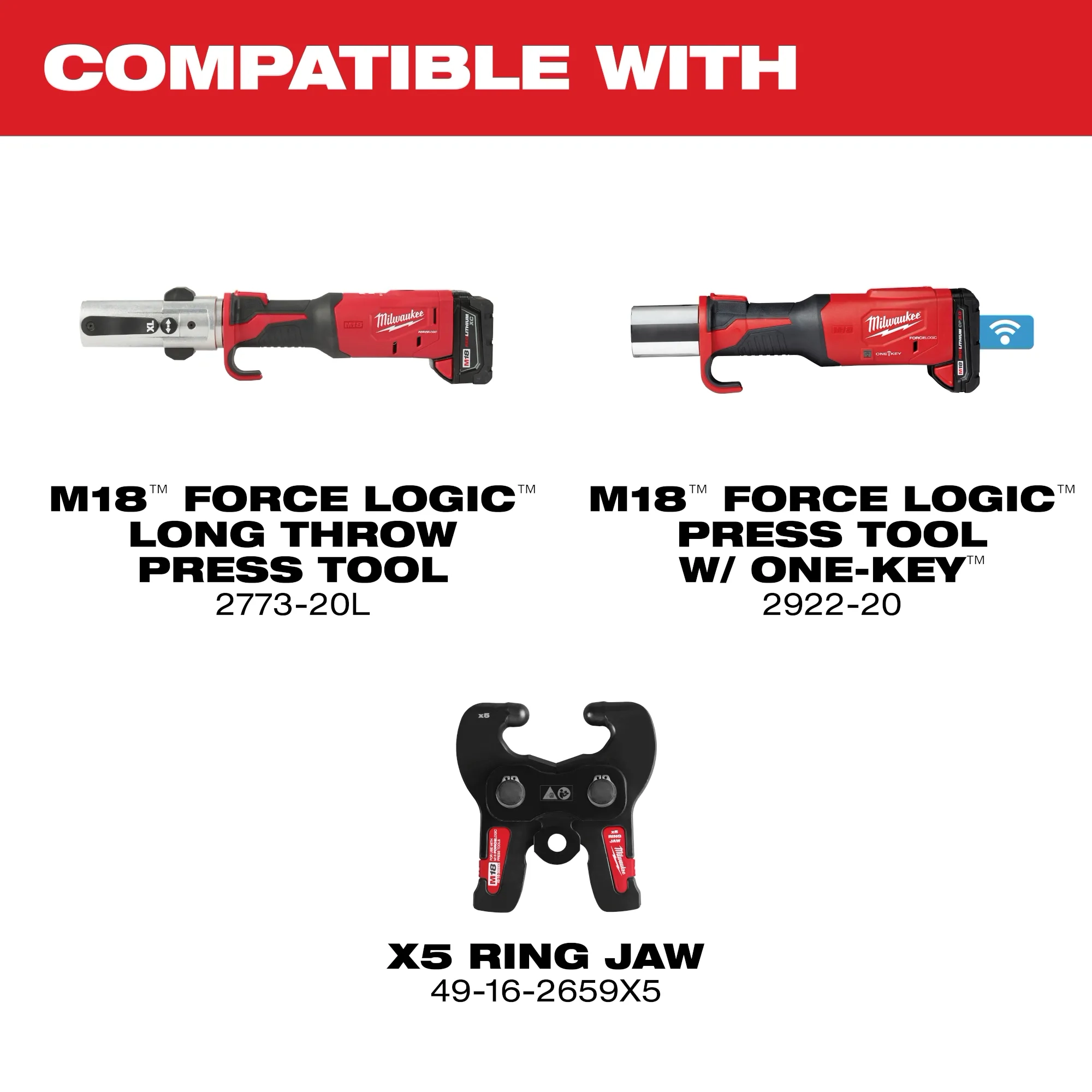 IPS & CTS Compatible With image highlighting Milwaukee Press Tools and Ring Jaws