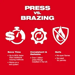 Image of press vs brazing comparison