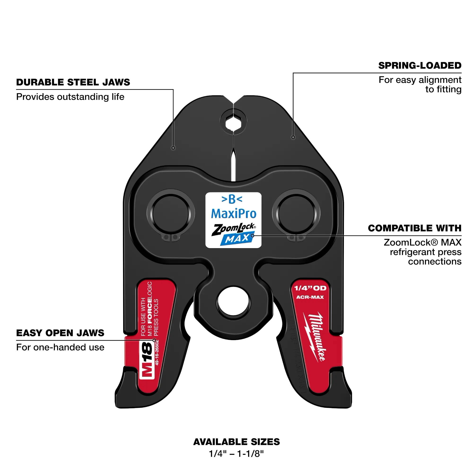 Walkaround image of the Milwaukee M18 ZoomLock MAX Press Jaw highlighting its USPs