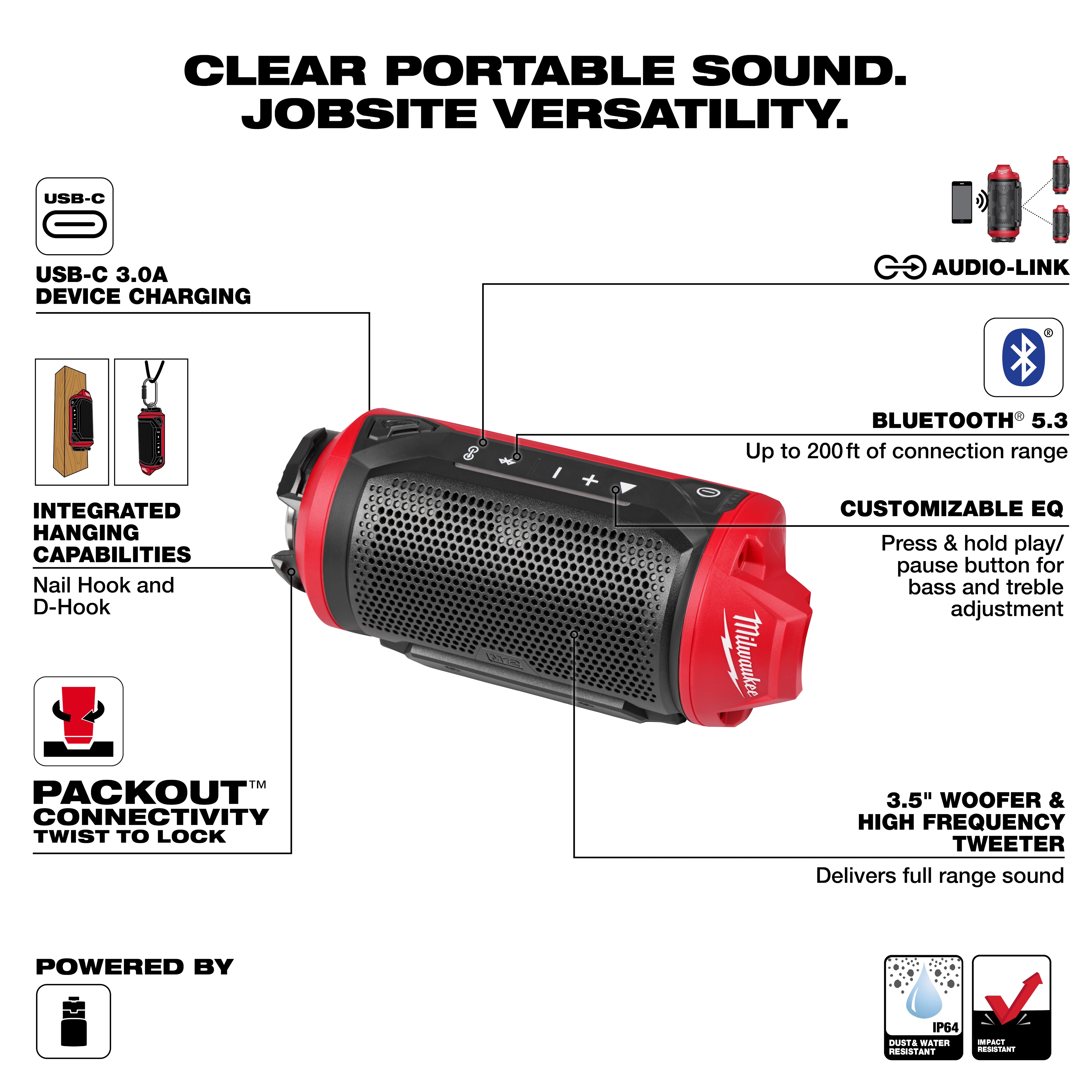 Image showing the M12™ Bluetooth® Jobsite Speaker w/ PACKOUT™ Compatibility. The speaker features USB-C charging, integrated hanging capabilities, customizable EQ, Bluetooth 5.3 with 200ft range, 3.5” woofer, high-frequency tweeter, and PACKOUT™ twist-to-lock connectivity. Text highlights "Clear Portable Sound. Jobsite Versatility."