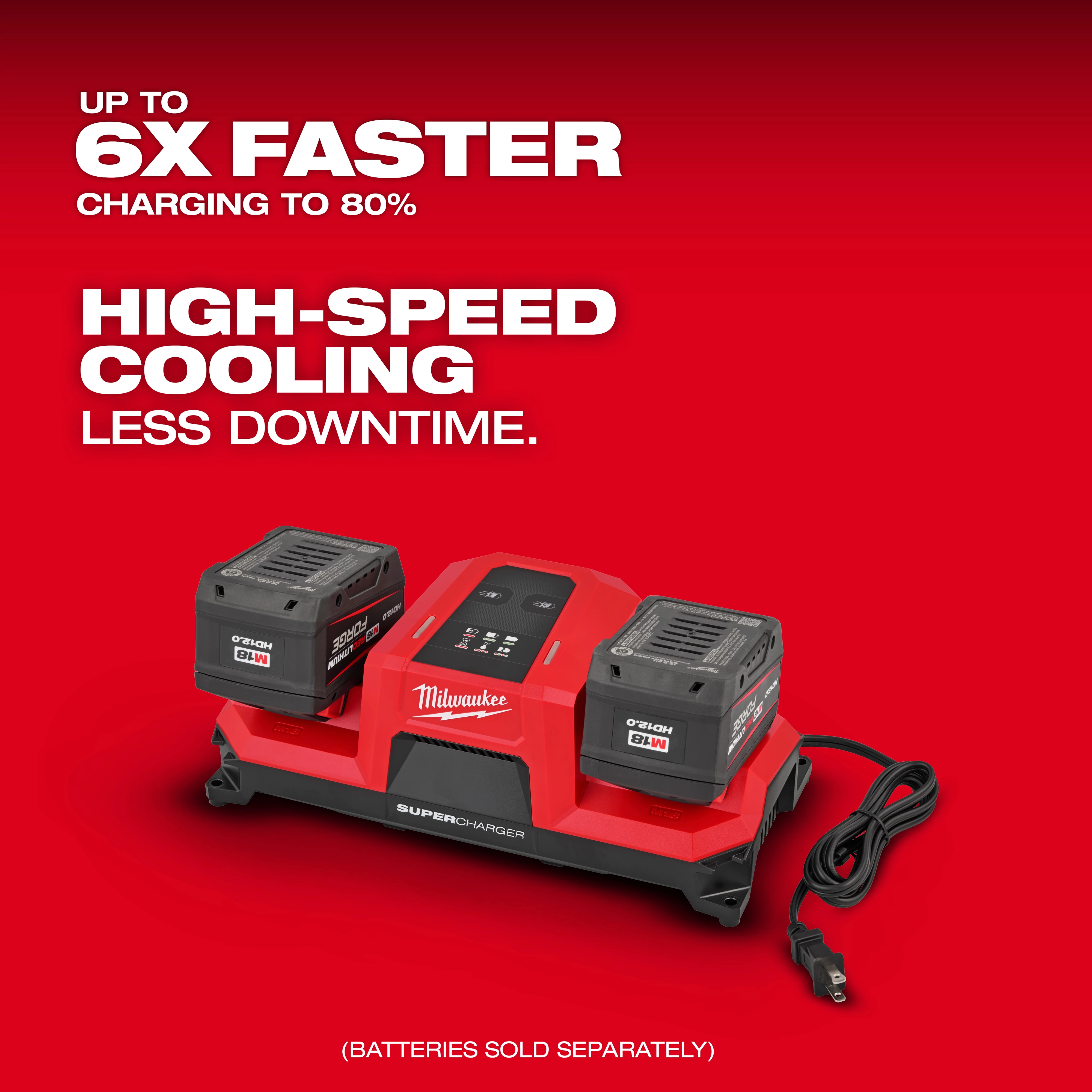 Image of the M18™ Dual Bay Simultaneous Super Charger with 4 Point Mounting. The charger is red, with two black battery slots, placed against a red background. Text highlights "up to 6x faster charging" and "high-speed cooling." An electrical cord is connected to the unit. (Batteries sold separately).