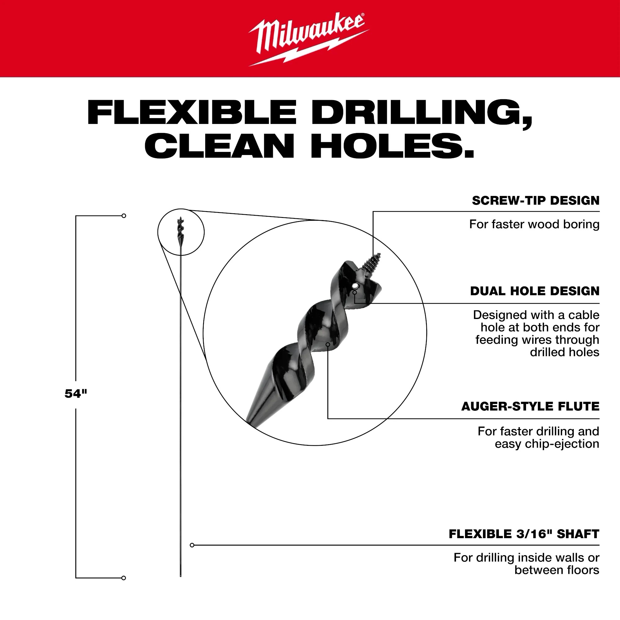 Delivers flexible drilling and clean holes